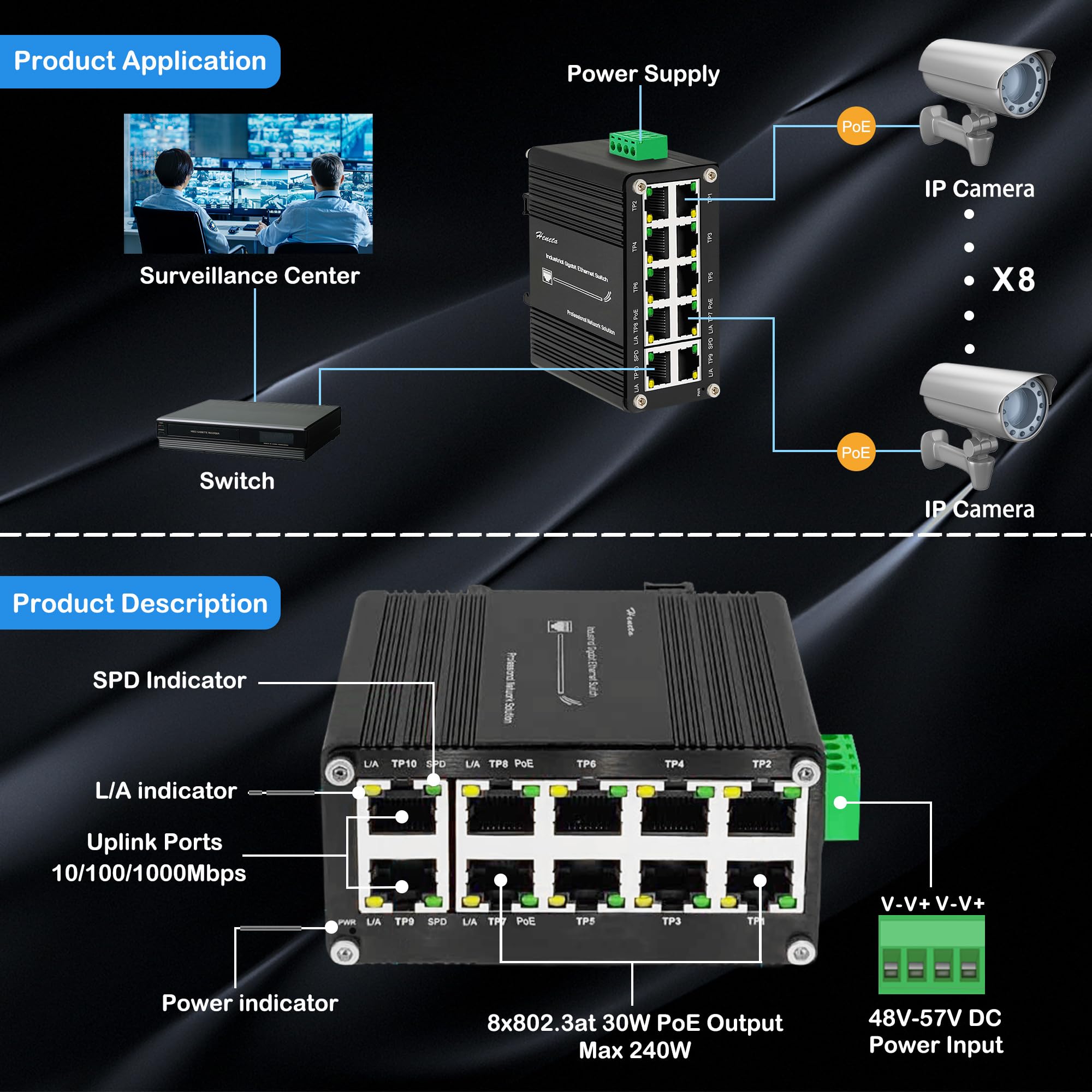 Snapklik.com : Hardened Industrial Gigabit 10 Ports Ethernet PoE+ ...