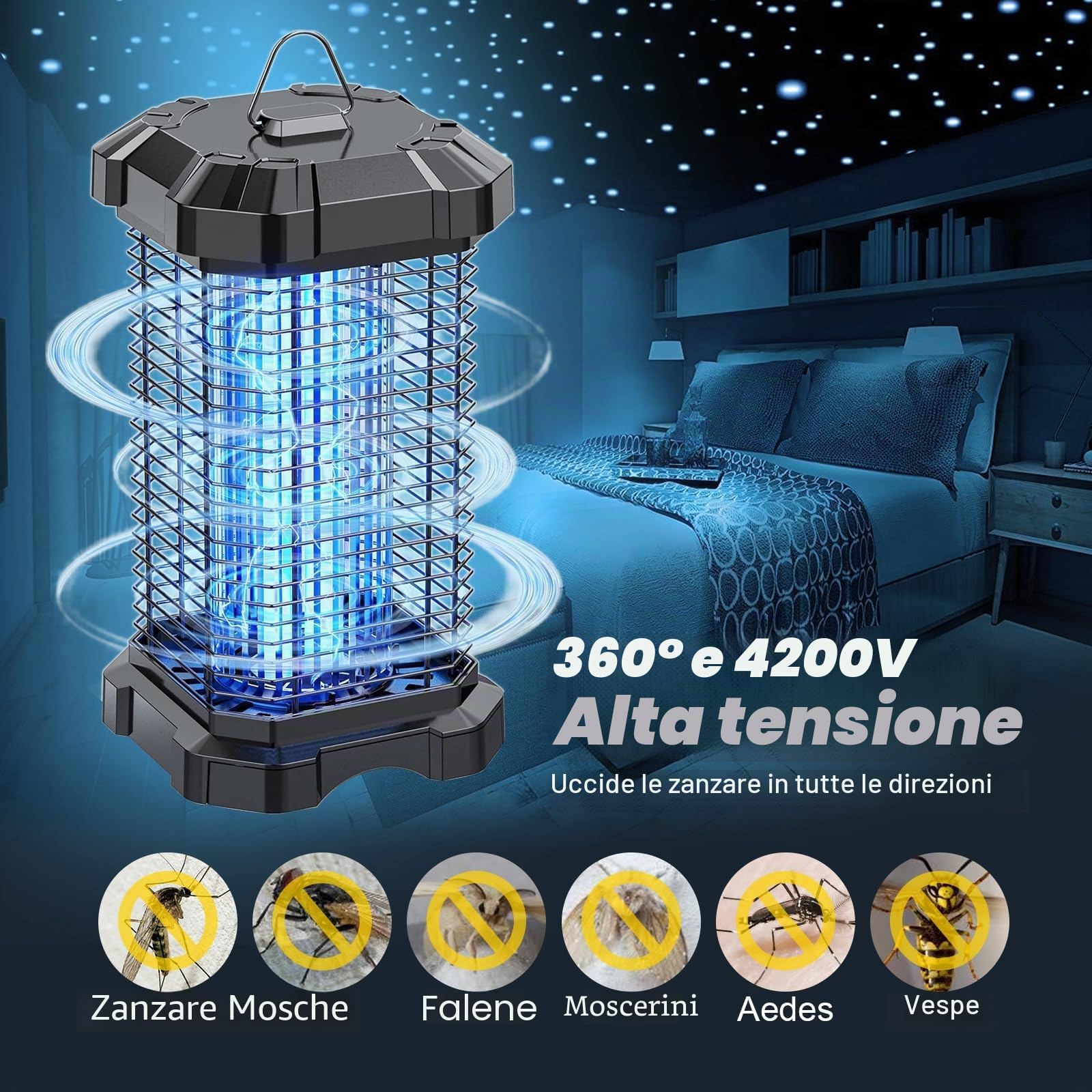 GIBOHOM Lampada Antizanzare, 4200V 18W UV Zanzariera Elettrica Efficace Portata 190 M², Lampada Zanzare Impermeabile IP44 Non Tossico Ecologico, Lampada Anti-zanzara per Interni, Esterni, Giardino