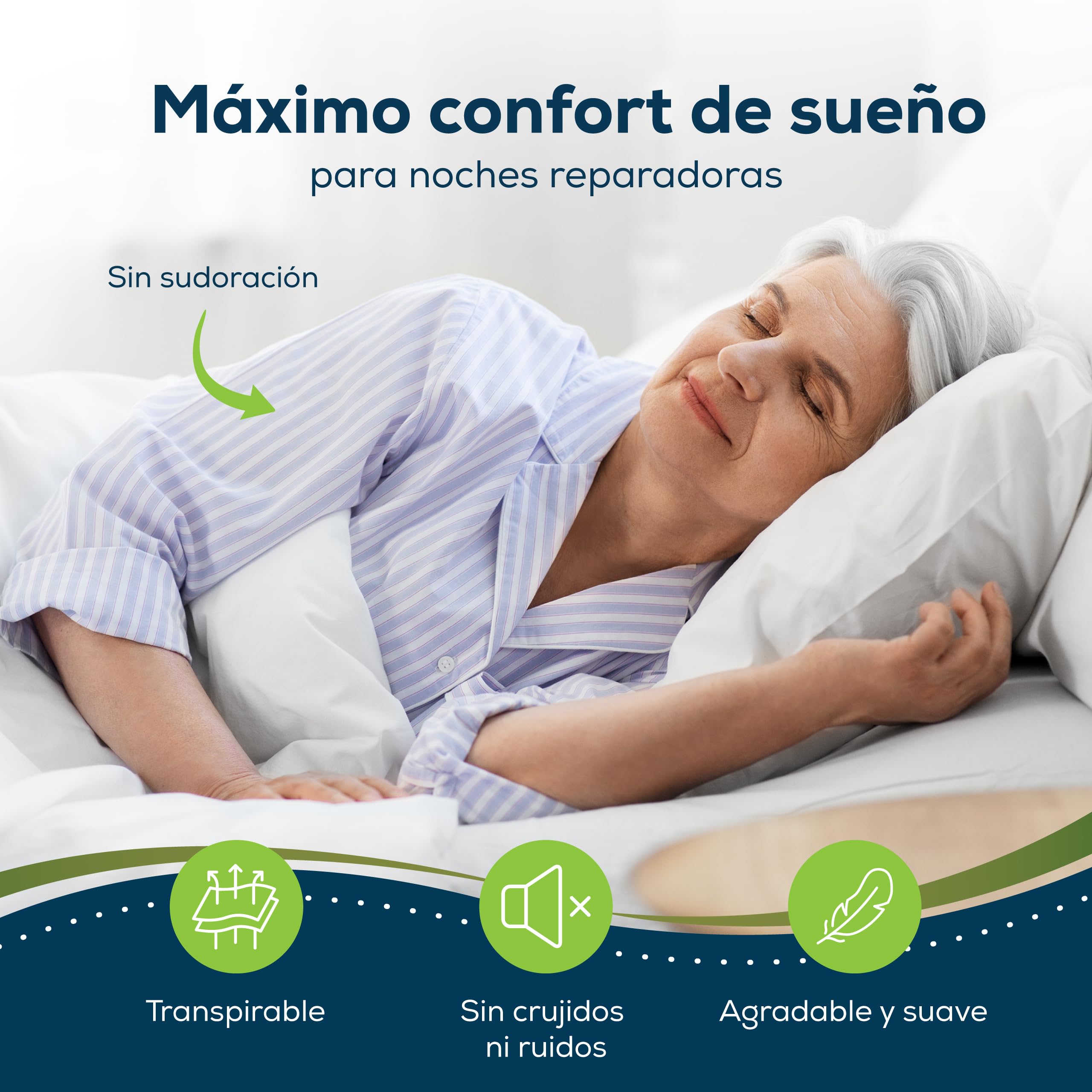Sensalou Protector de Colchón 180x200x25 cm Impermeable y Anti Ácaros | Funda encasement con cremallera para alérgicos contra chinches, protector de rizo suave, silencioso y lavable a 95 °C