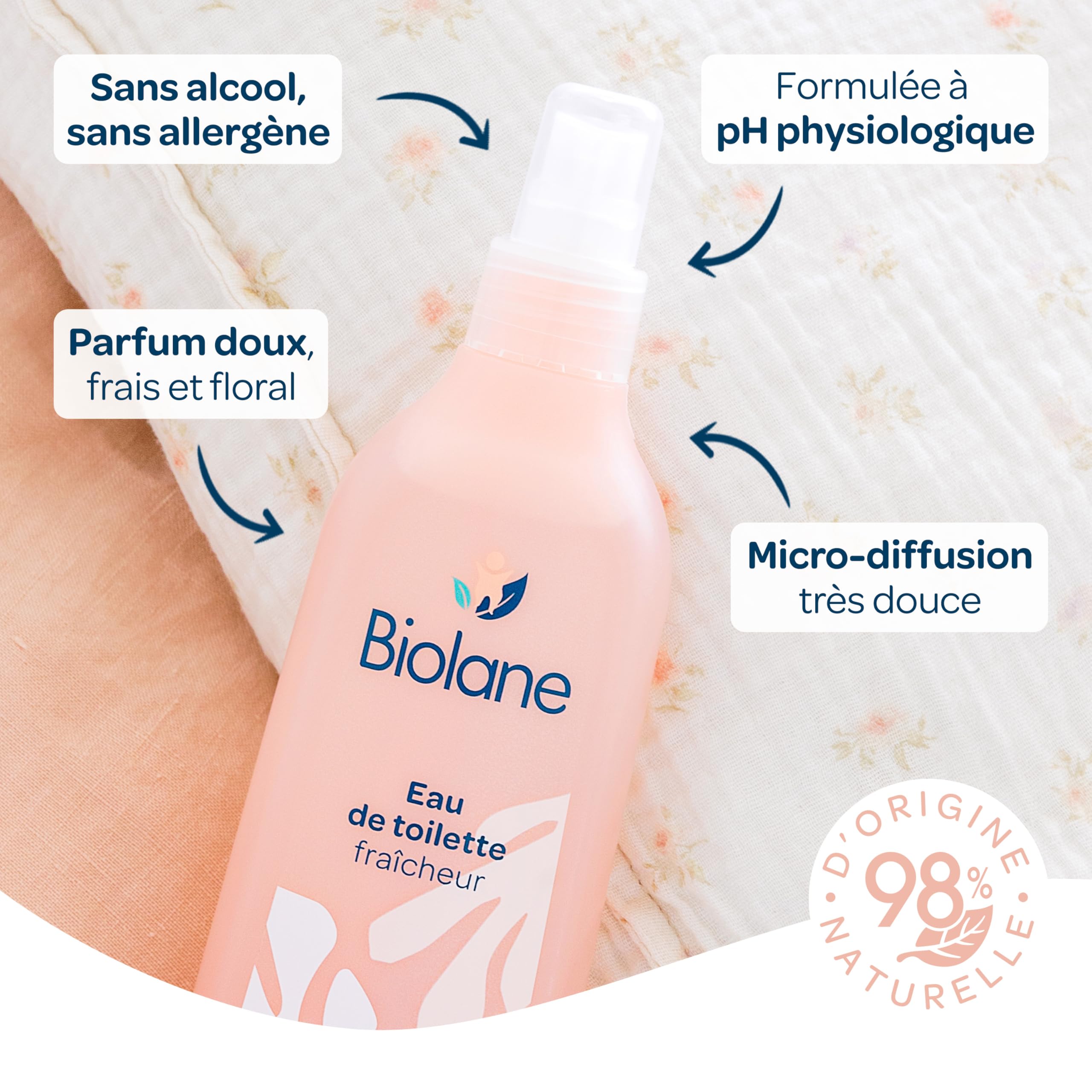 BIOLANE- Eau de toilette bebe - Fraîcheur - 98% d'ingrédients d'origine naturelle - Unisexe -200ml-Fabriquée en France - 3