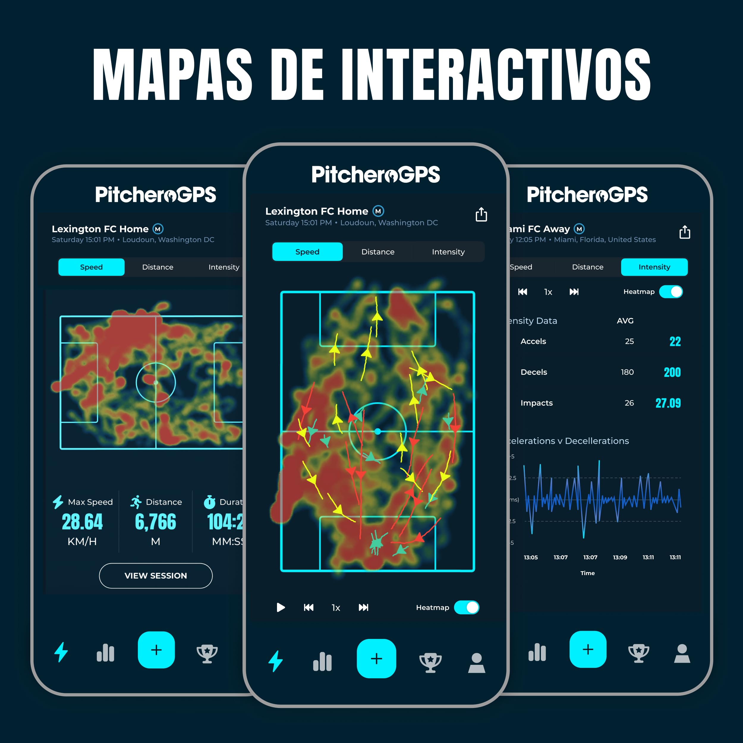 Rastreador de Jugadores con Chaleco - Tracker Deportivo con 18 Métricas - Suscripción 60 Días - Accesorios para Fútbol, Rugby y Hockey (M)
