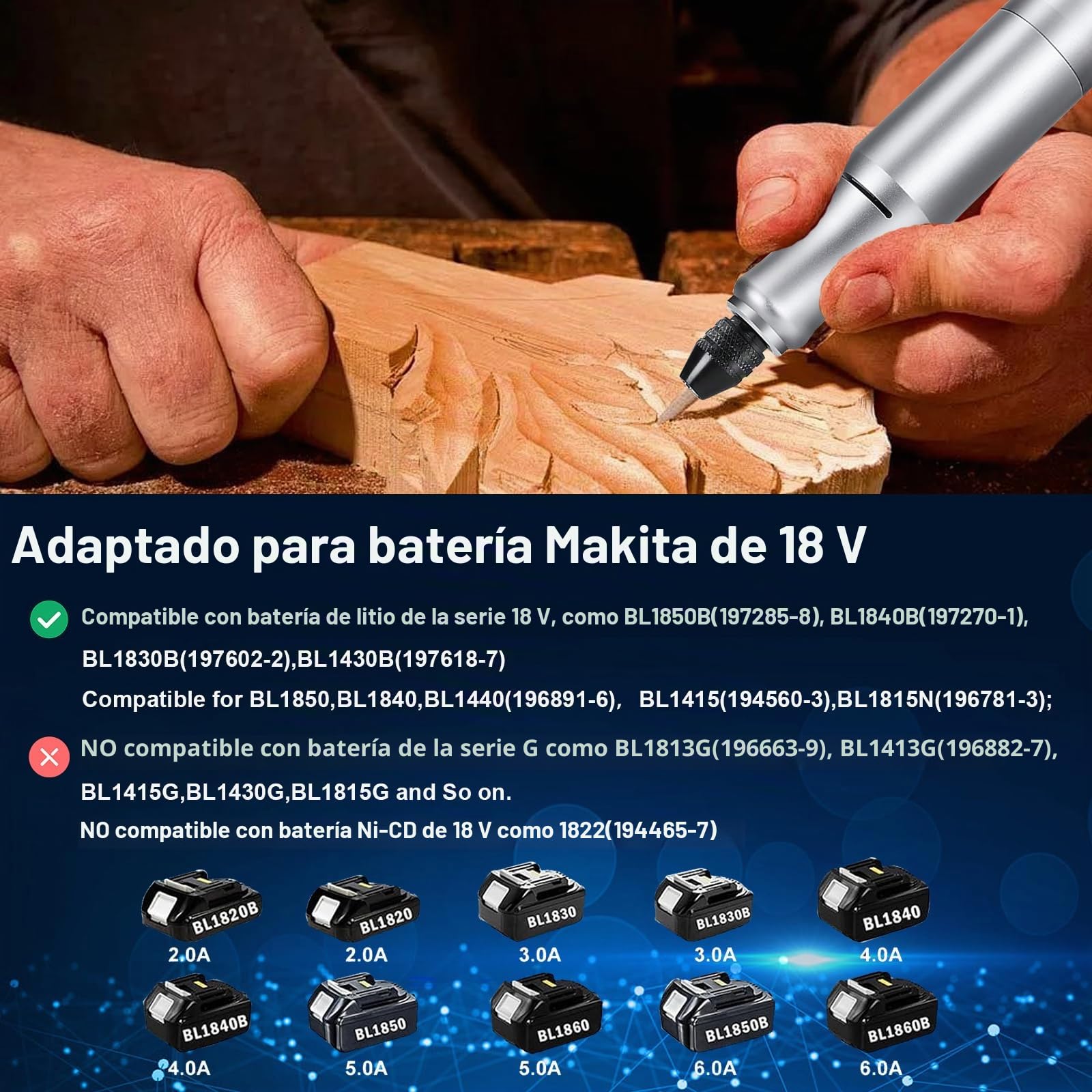 Multiherramienta Inalámbrica, Estación de Herramientas Giratoria Inalámbrica compatible con Batería Makita de 21 V Herramientas Multifunción con Accesorios