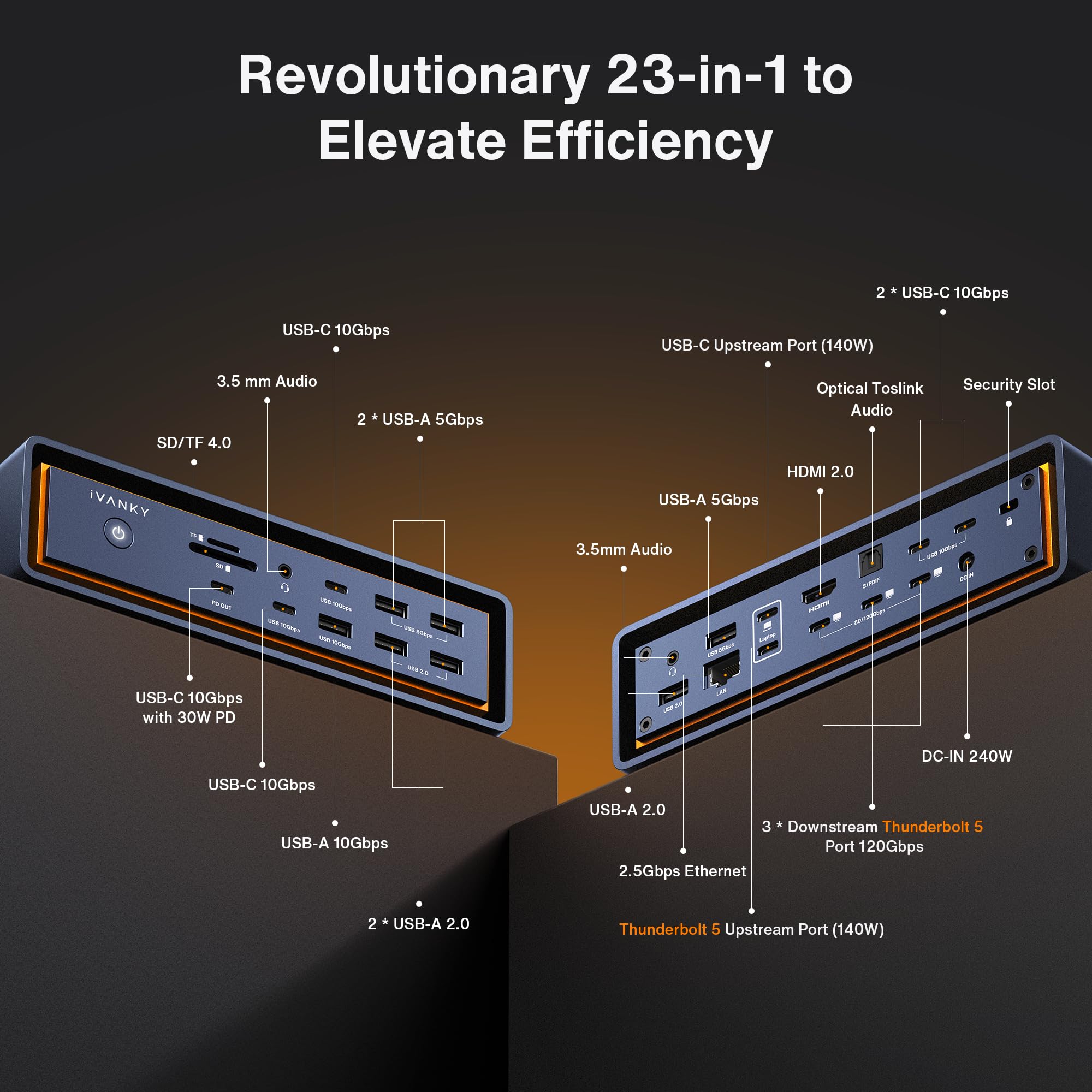 iVANKY 23-in-1 FusionDock Max 2 per 120Gbps Thunderbolt 5, Stazione di Docking Triple Monitor, 6K@60Hz Dock per MacBook M1/M2/M3/M4/M5 Pro/Max,HDMI 2.0, 140W PD, 10Gbps USB, 2,5 GbE, SD/TF 4.0