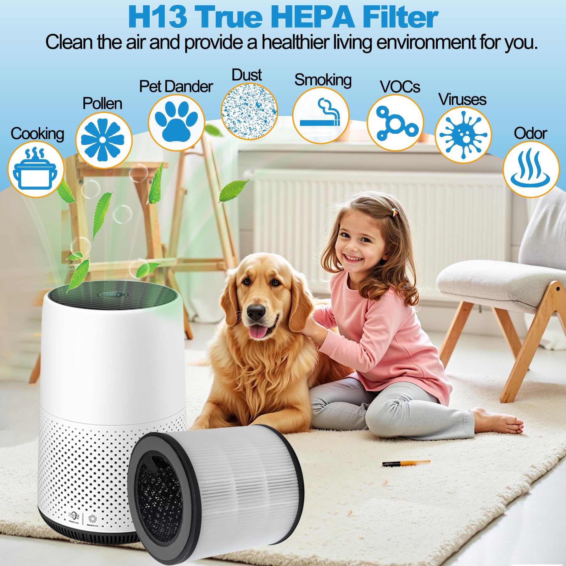 Filtr HEPA kompatybilny z Philips serii 800, oczyszczacz powietrza, AC0820/10 AC0820/30 AC0830/10 AC0819/10, zamiennik FY0293/30 i FY0194/30 H13 True HEPA i filtr z węglem aktywnym, 2 sztuki