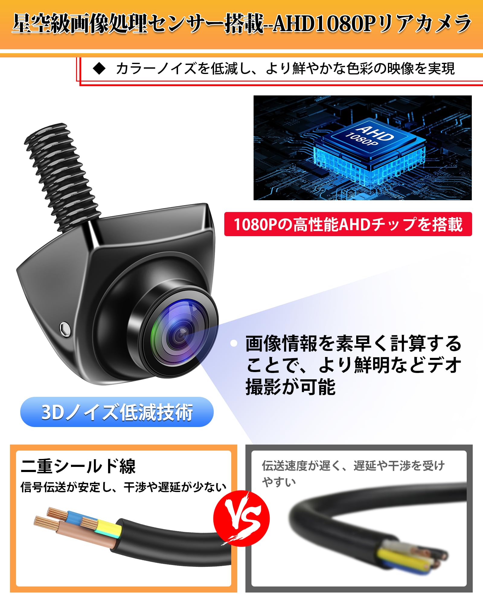 Amazon.co.jp: 【4信号モード&角度調整可能 】バックカメラ リアカメラ