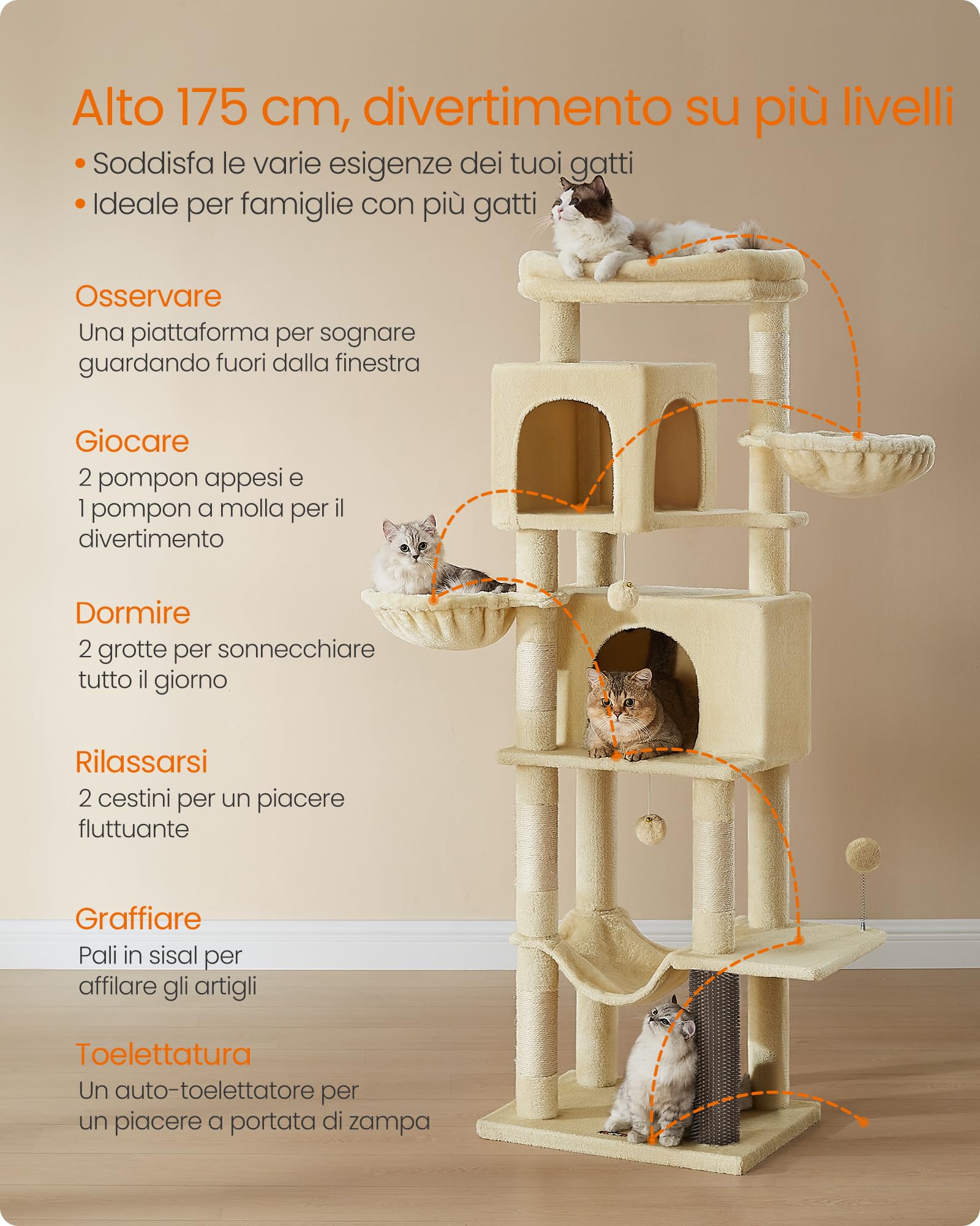 Feandrea Albero per Gatti Grande, Torre Tiragraffi Alto 175 cm, Multilivelli con 2 Grotte, 2 Cestini, 5 Graffiatoi, Autospazzola, Trespolo, Amaca, Beige Sabbia PCT182Y01
