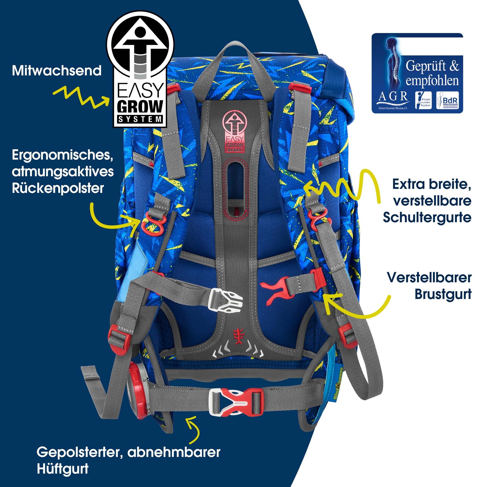 Step by Step Juego de mochila escolar Cloud de 5 piezas, macuto ergonómico con reflectores, altura regulable con cinturón fácil para niños a partir de 1ª clase, 19 l, Triceratops - Azul-amarillo