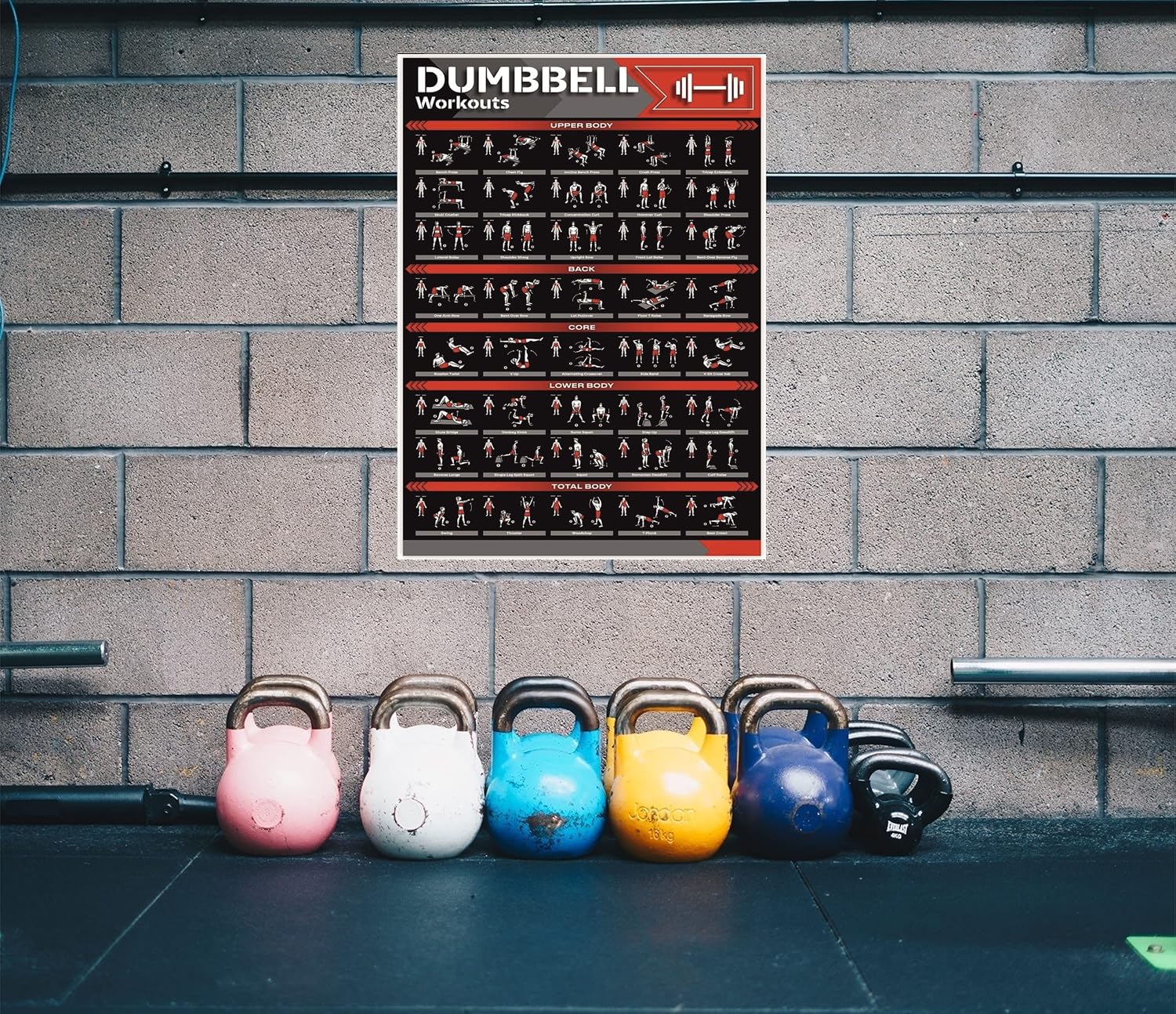 Motivational Dumbbell Workout Poster - HD Art -4 Motivational Dumbbell Workout Poster - HD Art -4