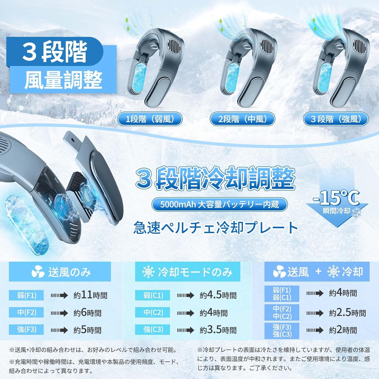 確認画像 ご購入不可 TORRAS ネッククーラー 冷却プレート 首掛け扇風機 【COOLiFY 2S