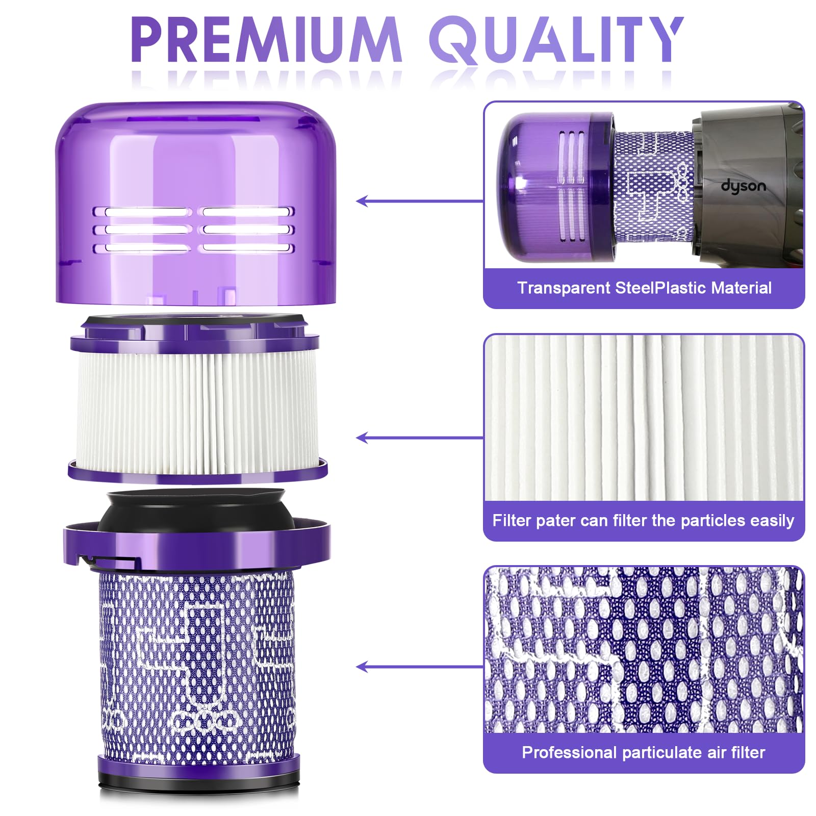 Sprifityy Ersatzteile Filter für Dyson V12,2 Stück Waschbar Ersatz Hepa Filter für Dyson V12 Waschbar Ersatz Hepa Filter,Motorhead Complete Ersatzteile Zubehör 971517-01