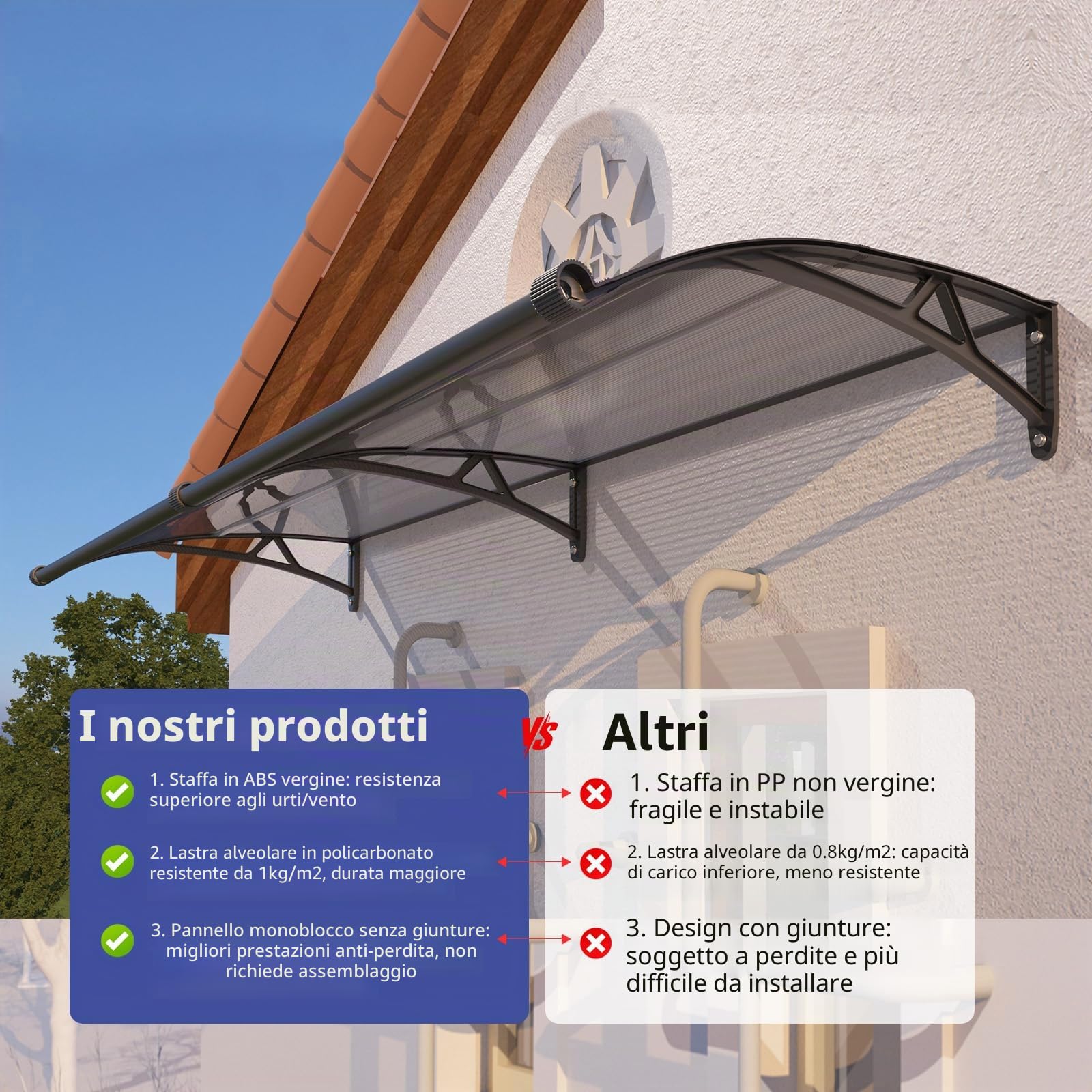Pensilina da Esterno 100 x 235 cm Policarbonato Tettoia - Groove di Scarico, Protezione UV, Pioggia, Neve e Sole per Patio, Porta e Finestra