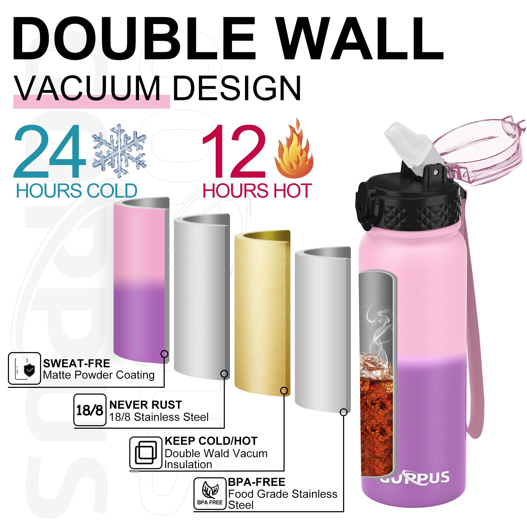 Goppus Bouteille D'eau Acier Inoxydable 600ml/20oz Avec Paille