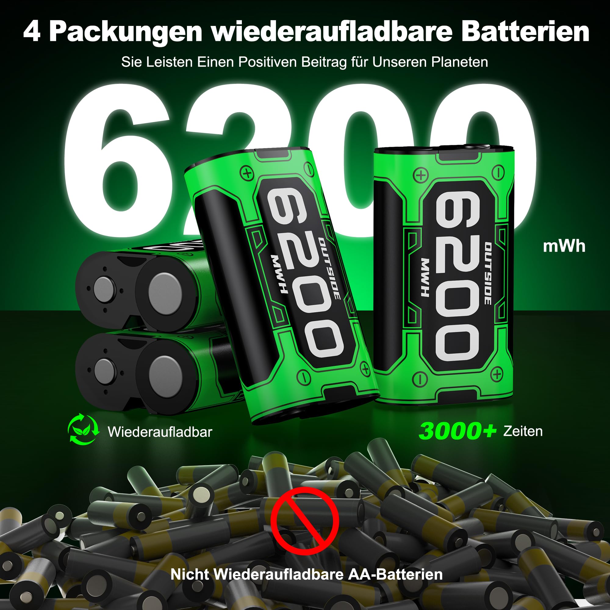 Batteria per controller Xbox One/Series X&S 4 batterie Xbox da 6200 mWh compatibili con Xbox One/Xbox Series X|S/Elite Controller, accessori per batteria Xbox con cavo di ricarica da 1 metro, ricarica