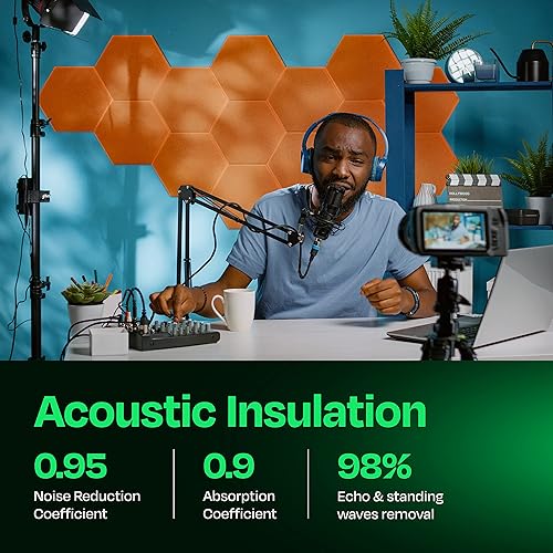 Miniatura 3 de Paneles insonorizantes de alta densidad para pared, forma hexagonal, paquete de 12 unidades de 12" x 10.4" x 0.4", color naranja de los años 70