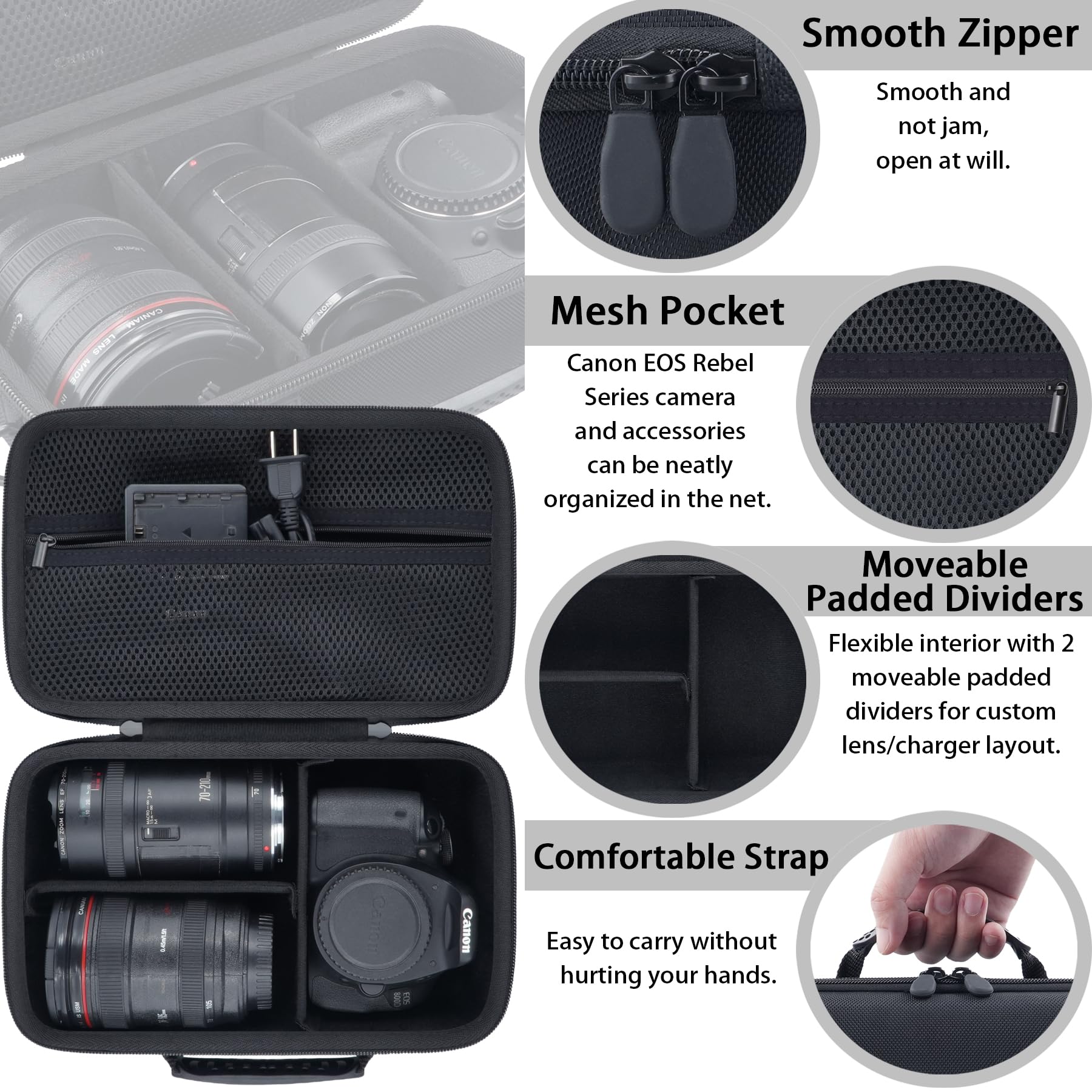 Khanka pour Canon EOS Rebel 2000D/4000D/1300D/R50/R100/R5/R7/R8/R6 Mark II/250D Appareil Photo DSLR - Boîtier de Transport Rigide, Housse de Voyage pour Canon EOS DSLR , Boîtier Uniquement (Noir)