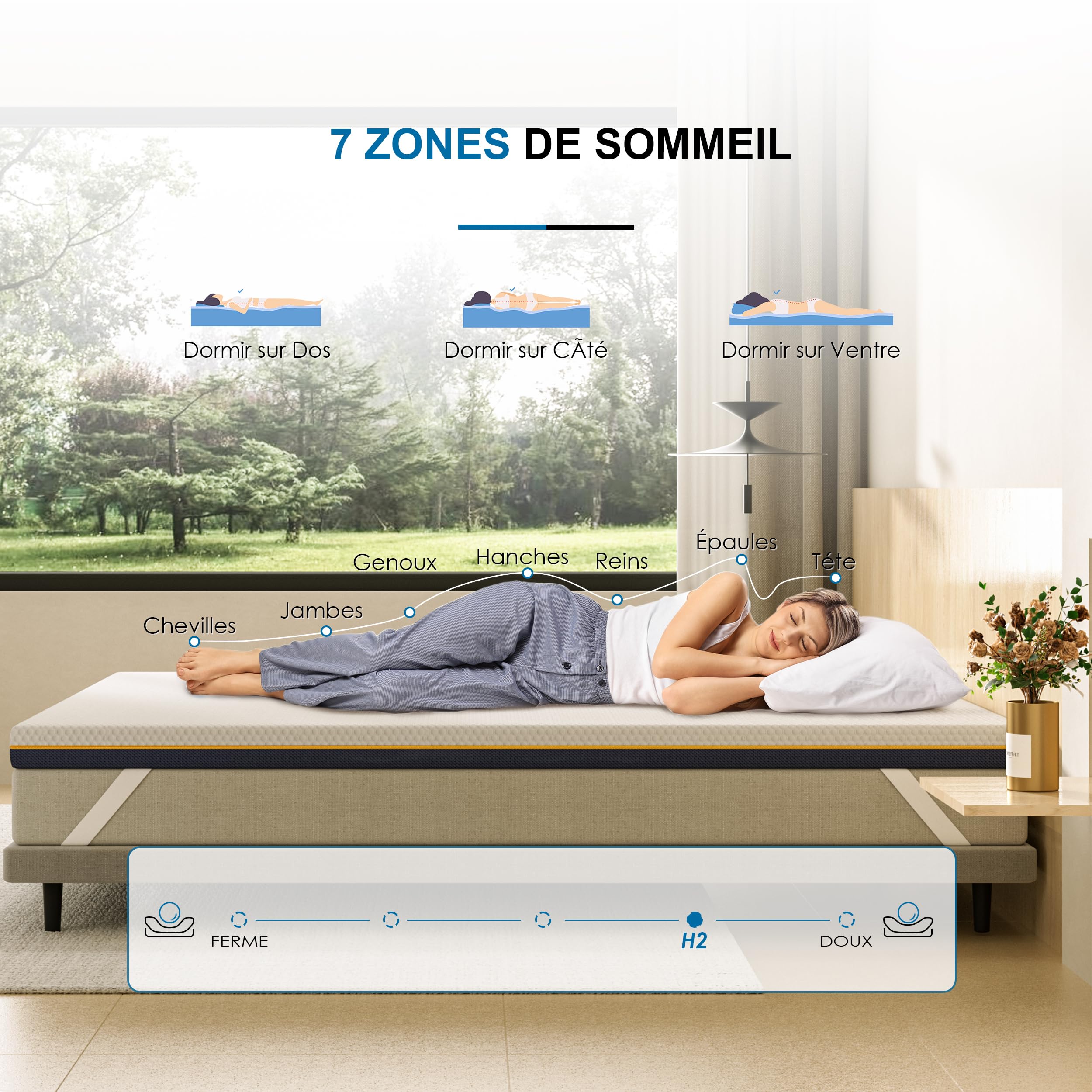 Surmatelas DEWINNER sur Matelas 2 Personnes 140x190 cm, épais de 7,5 cm en Mousse mémoire, équipé d'une Housse extérieure Amovible, Frais, Respirant et antiallergique, certifié Oeko-TEX.