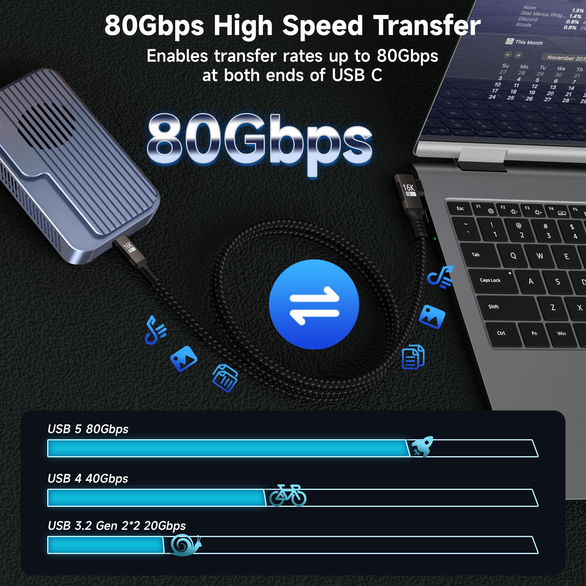 Cable Tipo C ángulo recto largo 3 m Compatible Con Thunderbolt 5/4,Cable USB5 80Gbps Transferencia de Datos,90 Grados USBC Carga Rapida 240W,16K@60Hz/8K@120Hz para Display,SSD,Dock,eGPU