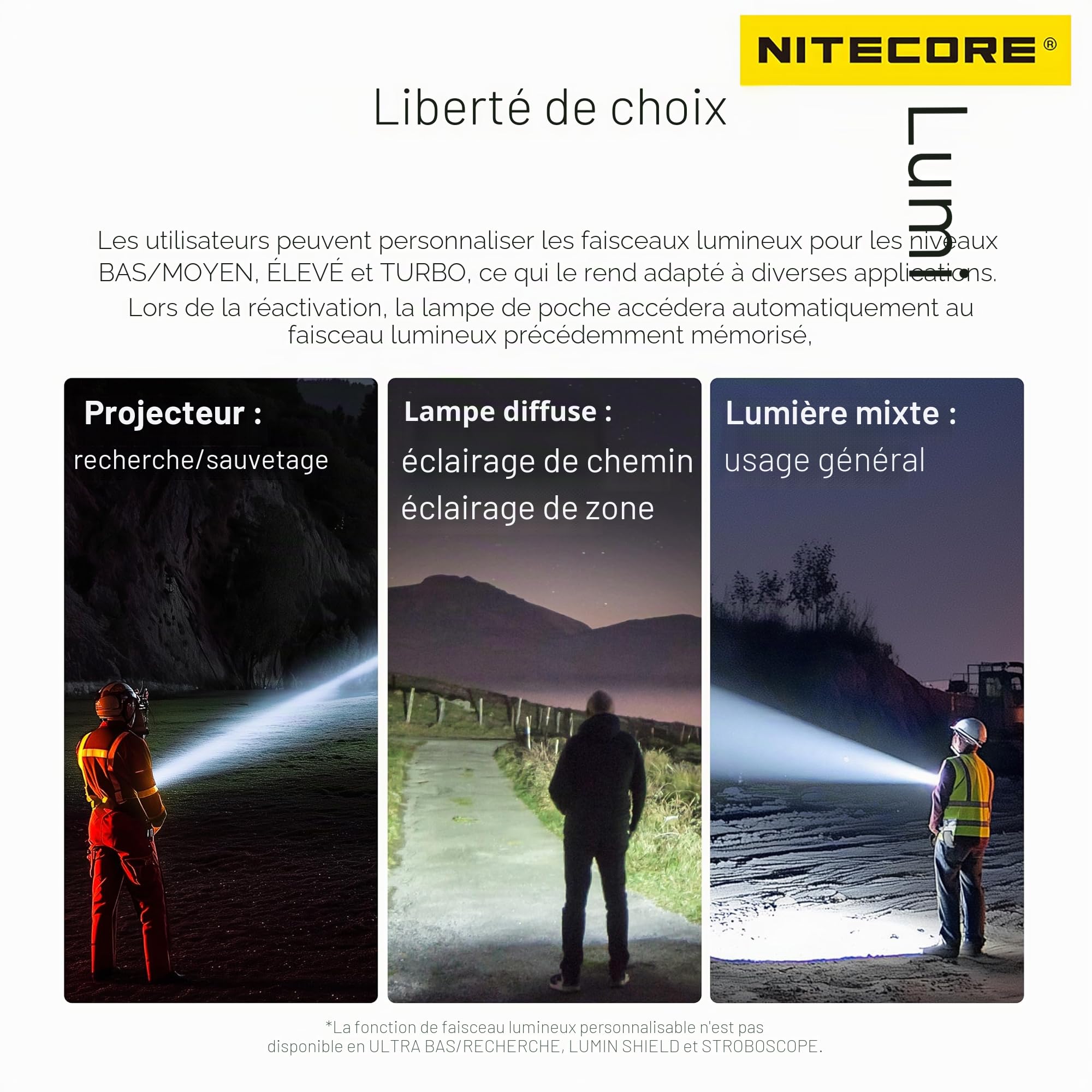 Lampe torche EX7-6000Lm - Lg : 130mm - Dia-tête : 35mm, Noir