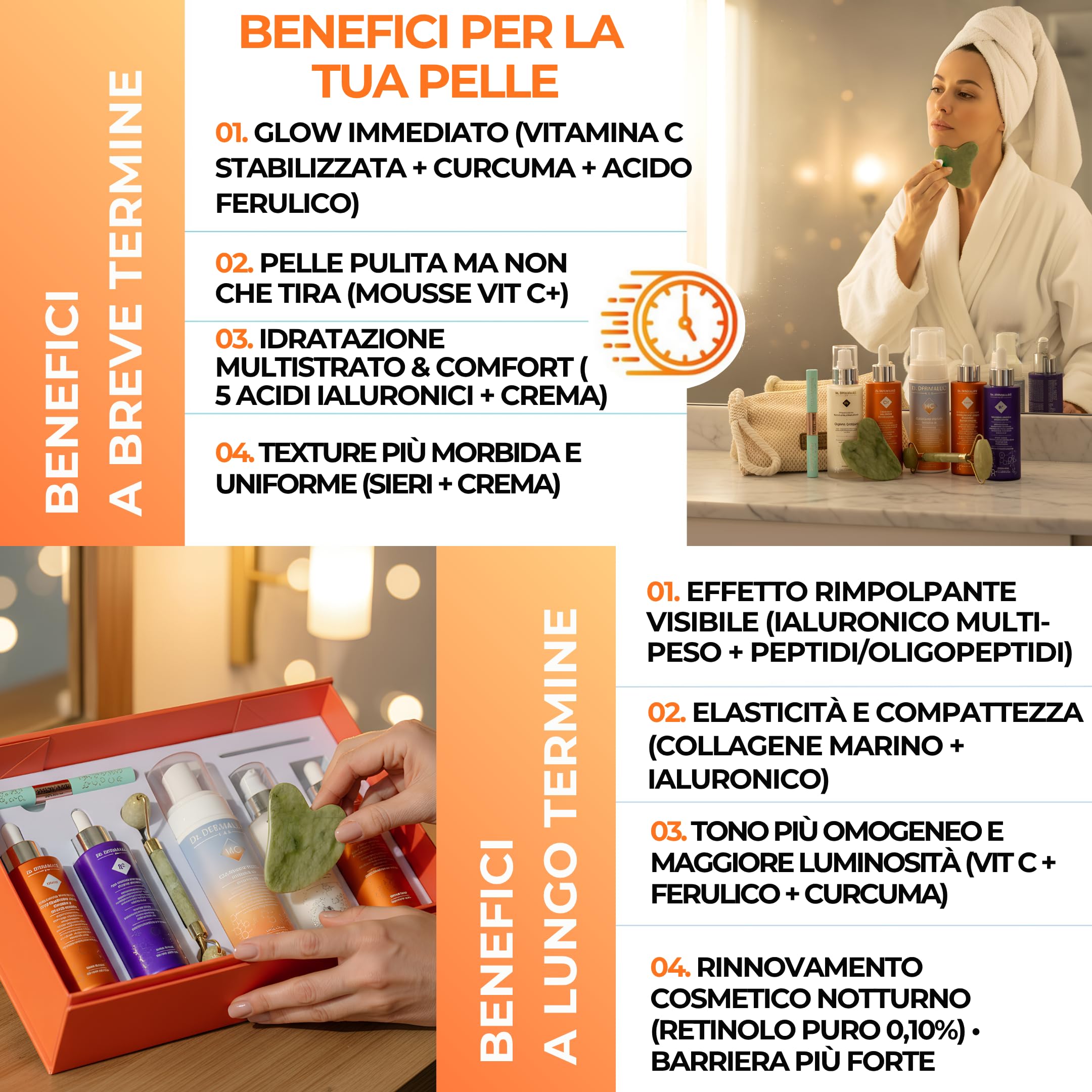 Dr. Dermaluci Lab Cofanetto BIO Anti-Età Pro 6 Pezzi - Mousse + Sieri Vit C + 5HA + Retinolo + Siero Ciglia + Crema Collagene - Gua Sha + Roller Jade + Borsa - AIAB, Nickel Tested, Made in Italy