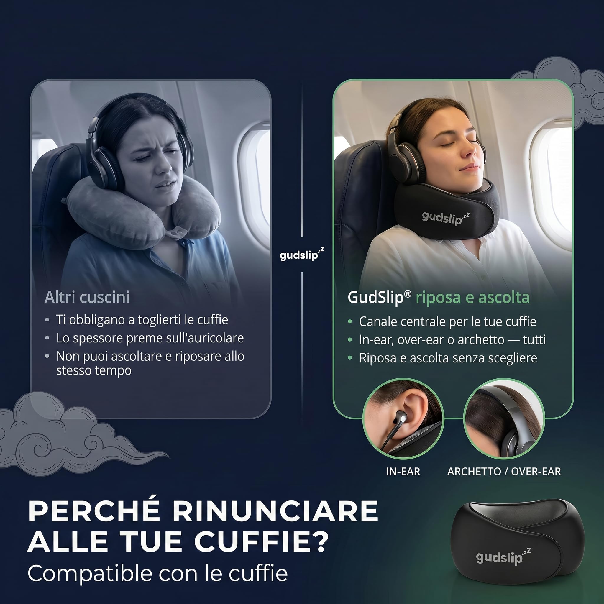 Cuscino da viaggio per il collo GudSlip® | Cuscino cervicale in memory foam regolabile a 360° | Fodera in Modal lavabile | Compatibile con cuffie | Aereo, treno, auto