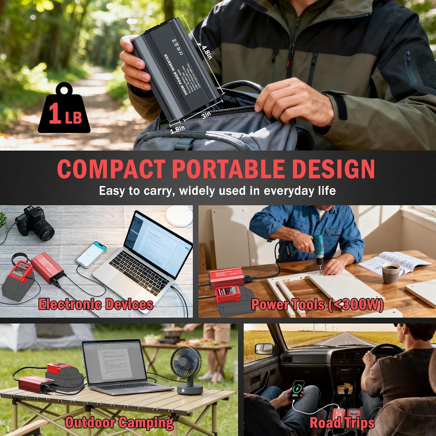 300W Power Inverter Compatible with Milwaukee M18 Battery - DC 18V to AC 110V Battery Converter, Portable Power Station with PD 65W Type-C Fast Charging & 2 AC Outlet & 2 USB-A & 1 Type-C 20W - Image 6