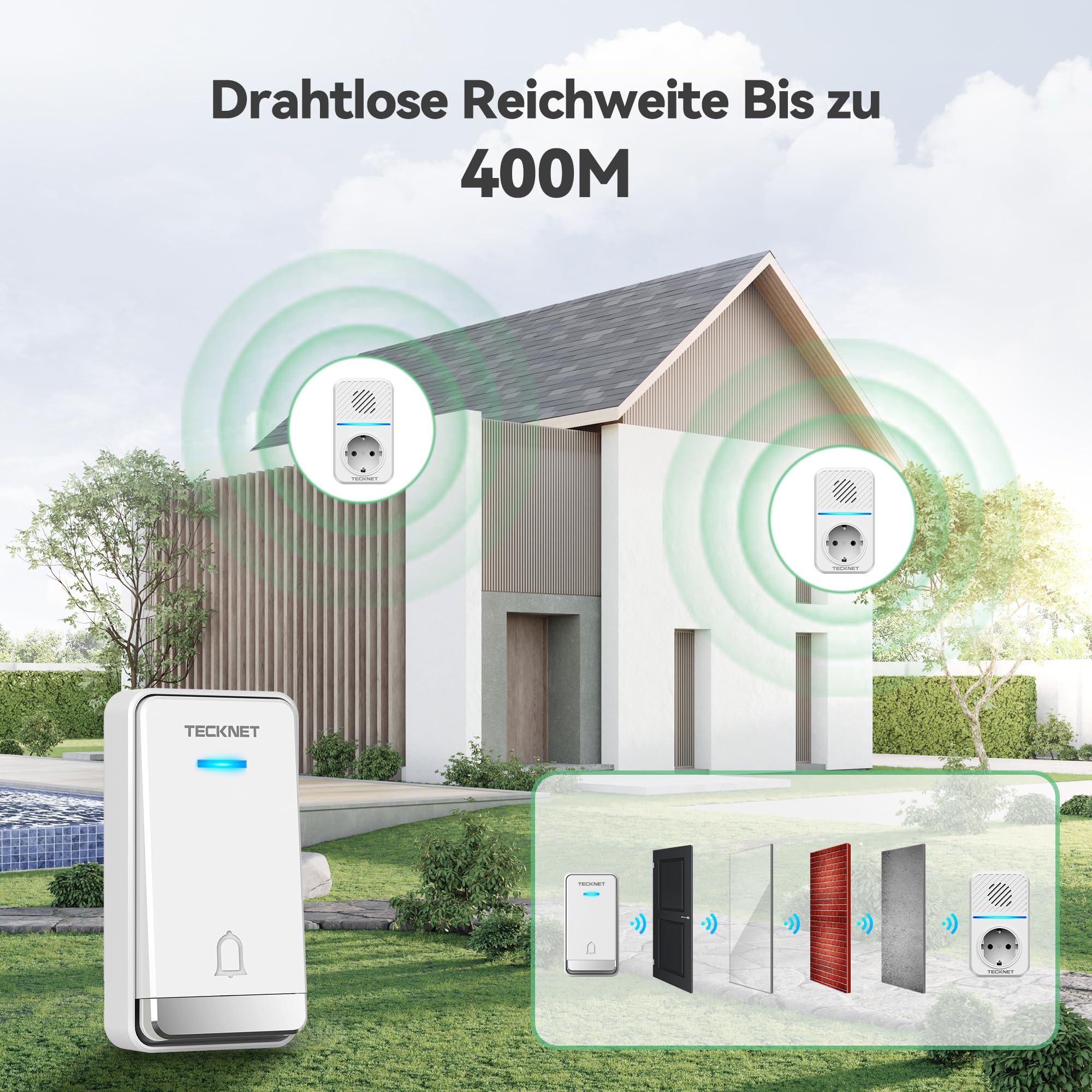 TECKNET Funkklingel Batterielose, Steckdosen Kabellose Türklingel, IP65 Wasserdicht Drahtloses Funk Türklingel mit 2 EU-Steckdose und 4 USB, 400m, 60 Laute Melodien, 5 Lautstärke Stufen, LED-Blinken