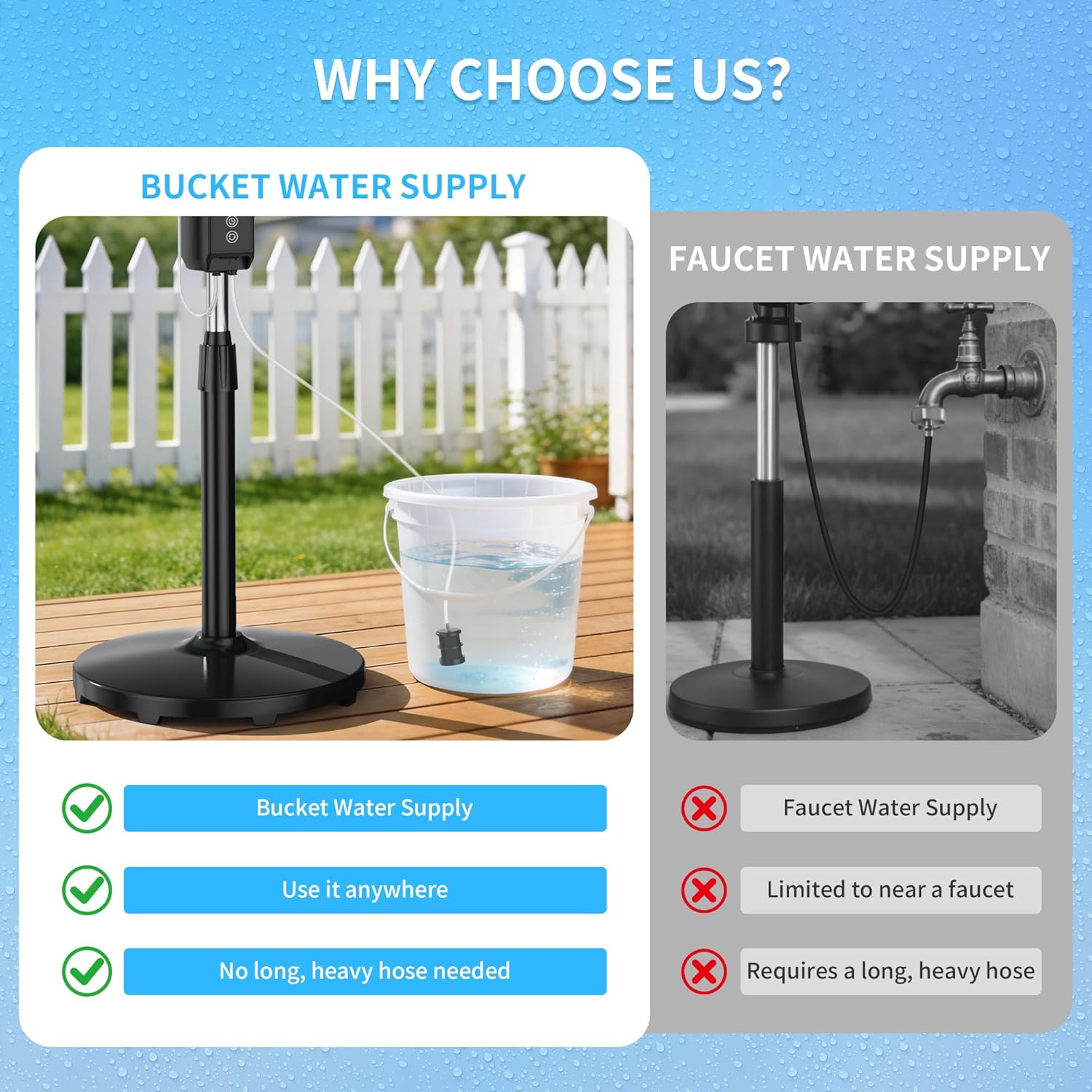 ATEngeus Outdoor Misting Fan 20000mAh Up to 21H Running Time, 12-Inch outdoor Oscillating Fan for Patios, 2 In 1 Pedestal & Tabletop Cooling Fan with Mister, Corded & Cordless, 7 Speeds, Remote, Timer