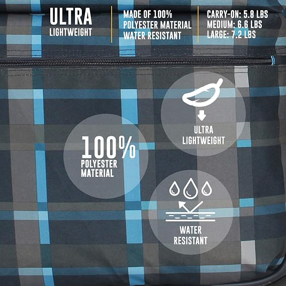 LUCAS Ultra Lightweight Carry On - Softside 20 Inch Expandable Luggage - Small Rolling Bag Fits Most Airline Compartments - Durable 4-Spinner Wheels Suitcase (Old School Navy)