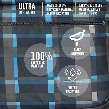 LUCAS Ultra Lightweight Carry On - Softside 20 Inch Expandable Luggage - Small Rolling Bag Fits Most Airline Compartments - Durable 4-Spinner Wheels Suitcase (Old School Navy)