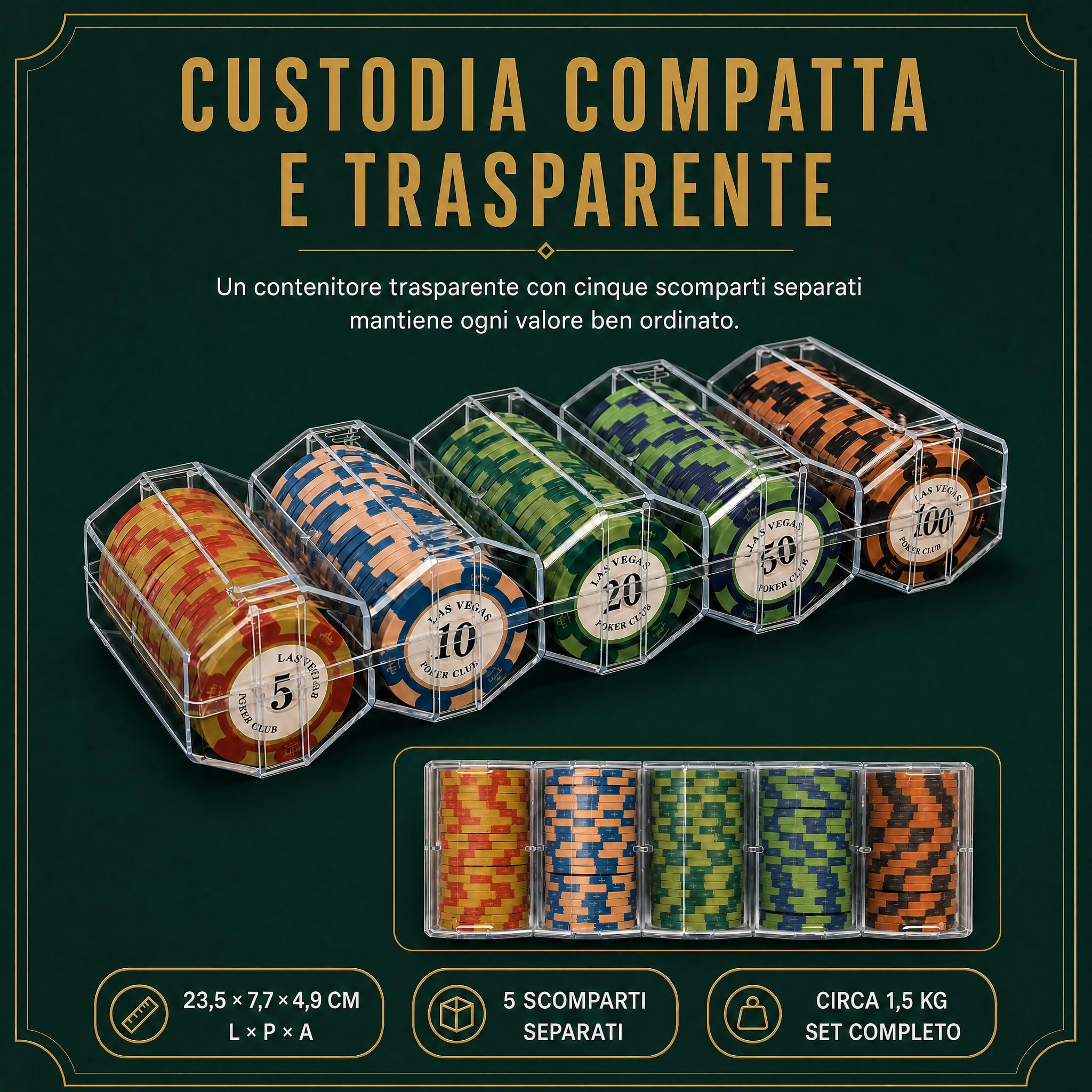 Set da 100 fiches in argilla con valori e scatola acrilica | 20 fiches per ciascun valore 5, 10, 20, 50 e 100, ideali per blackjack, poker e giochi da casinò in casa