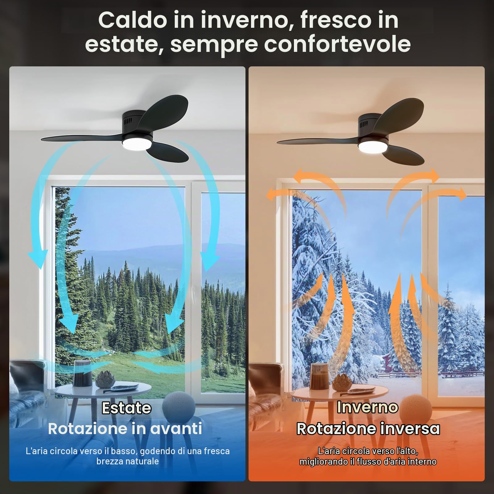 Ventilatore da Soffitto con Luce, Ø132cm Ventilatori da soffitto con Illuminazione LED, Controllo App&Telecomando, 6 Velocità, 3 Colori Dimmerabile, 3 Pale, Silenzioso, Estate-Inverno,Timer
