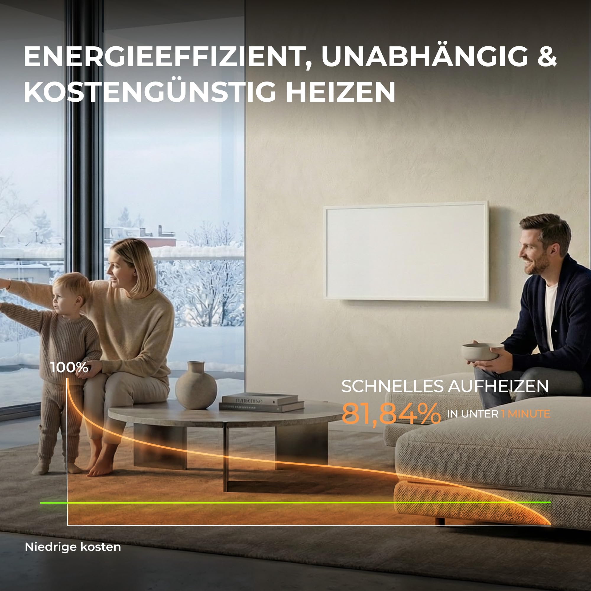 BR Bringer Infraroodverwarming, 1200 W, met thermostaat en