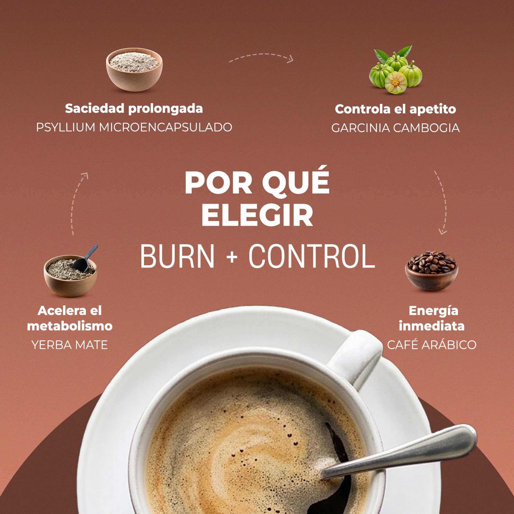Café Marita Burn Control Café Funcional para Control de Peso, Saciedad y Reducción de Hinchazón 100g rinde hasta 66 dosis.