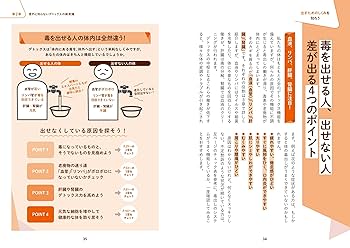 眠れなくなるほど面白い　15冊 眠れなくなるほど面白い 図解 歎異抄: 人は一生で何を得るか