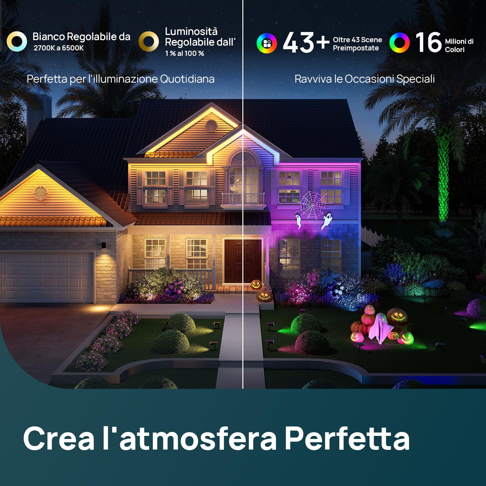 Linkind RGBTW Faretti Solari Intelligenti per Esterni SL5C, MPPT Solar-Tech, 16 Milioni di colori, Controllo Tramite app e Gruppo, Sincronizzazione musicale,IP67, confezione da 4