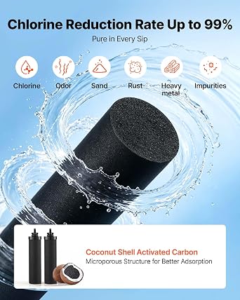 VEVOR Gravity-fed Water Filter System, 2.25G 304 Stainless-Steel Countertop Water Filtration System, Reduces Lead and up to 99% of Chlorine, with 2 Carbon Filters, Spigot, and Stand, for Home Camping