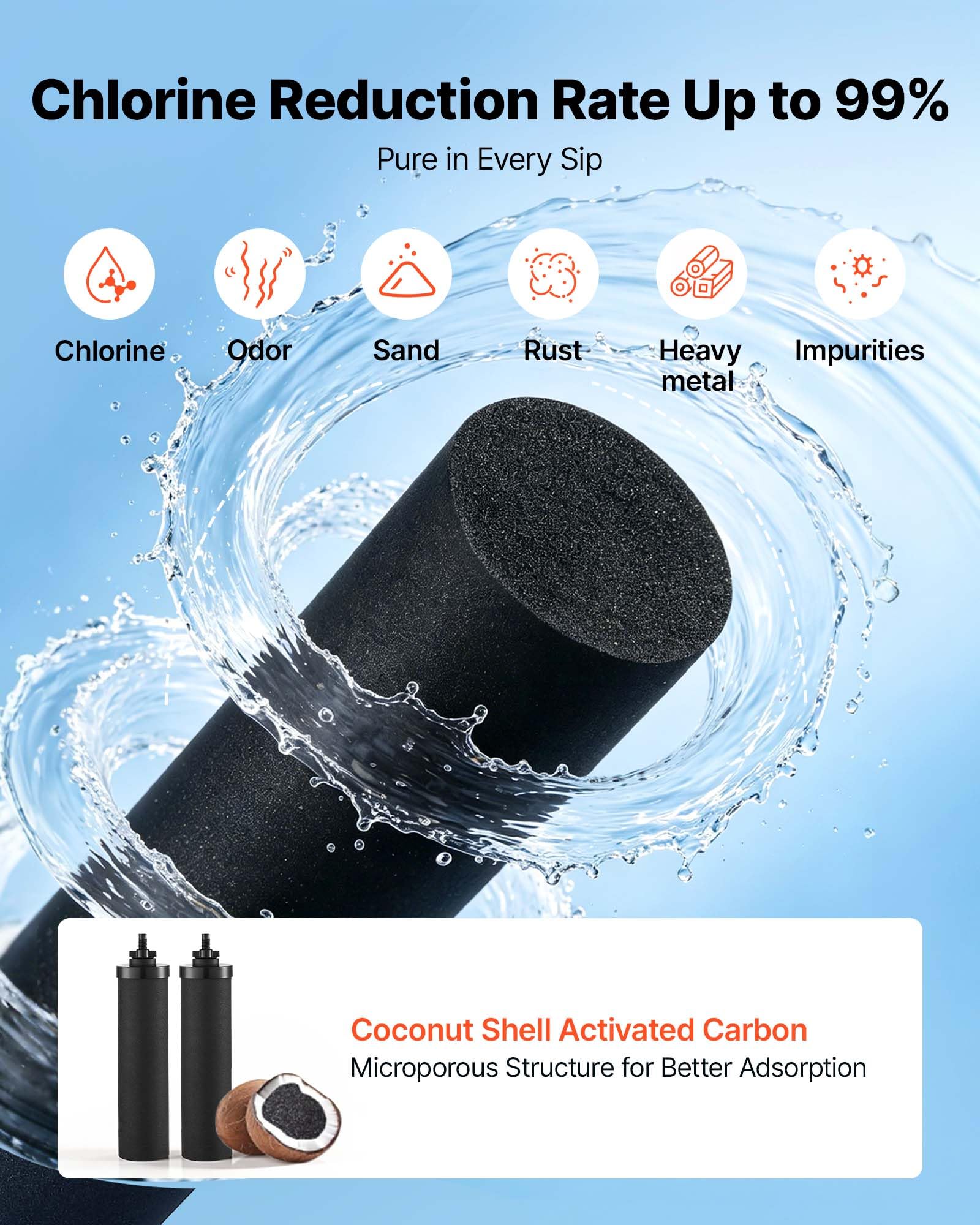 VEVOR Sistema de Filtración de Agua por Gravedad 8,52 L Acero Inoxidable, Reduce el Plomo y Hasta el 99% del Cloro, Con 2 Filtros de Carbón, Con Grifo y Soporte, Para Encimera, Para Hogar, Camping