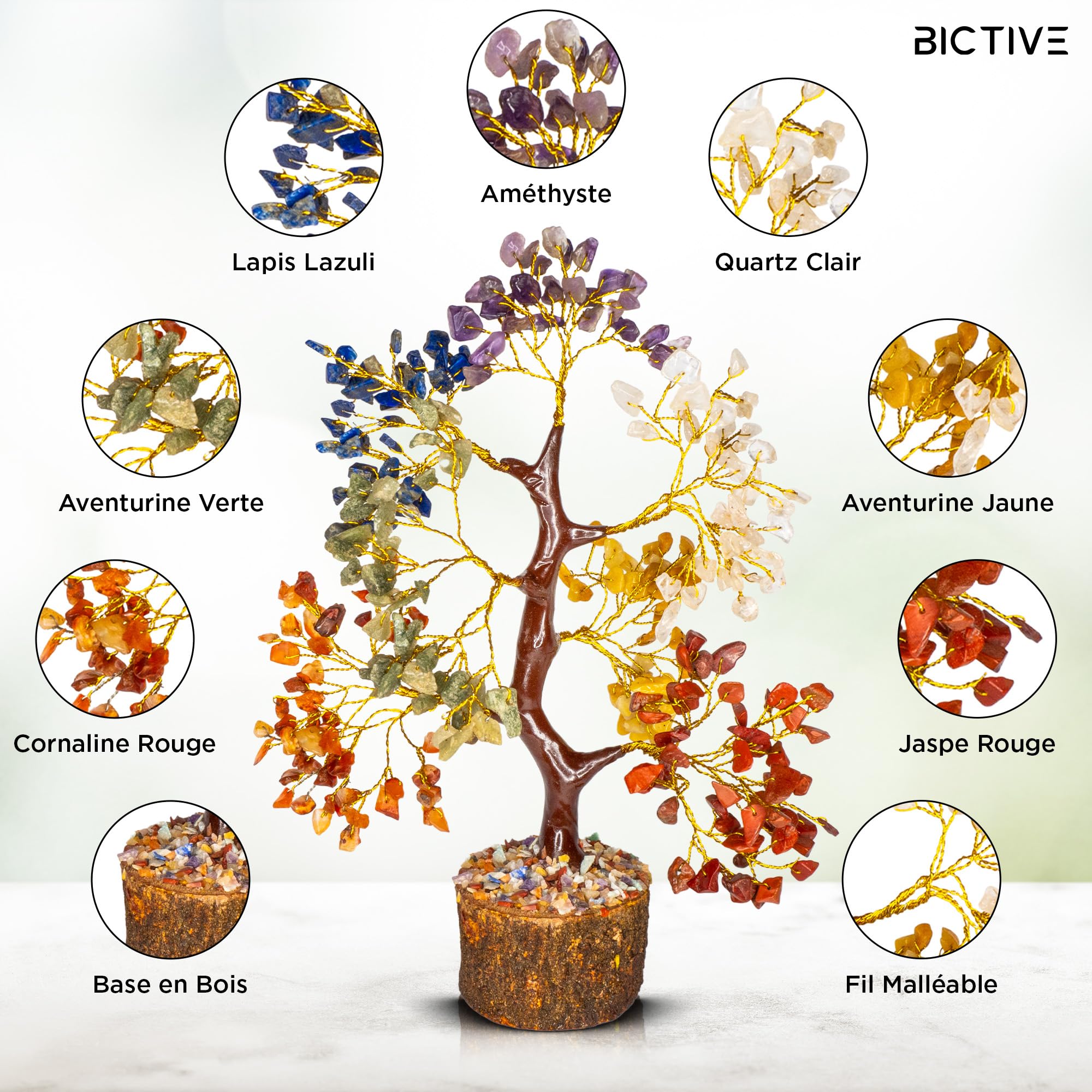 Arbre de Vie Pierre Naturelle et Pendentif. Arbre de Guérison 7 Chakras, Pierres Lithotherapie Décoration Méditation Spirituelle. Feng Shui Deco Maison Moderne. 300 Pierres Précieuses 25 cm