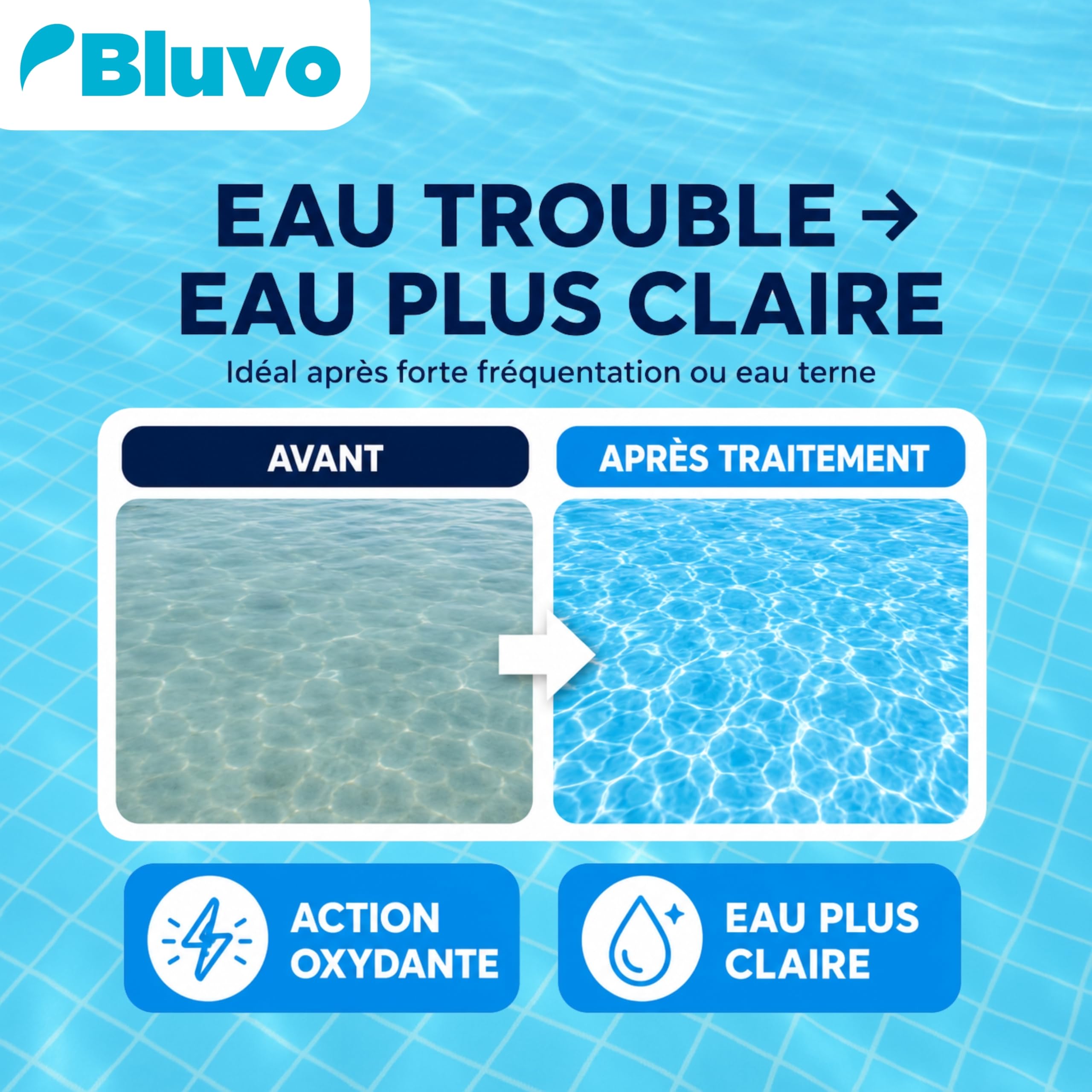 Oxygène Actif Poudre 1KG – Traitement Choc sans Chlore pour Spa et Piscine | Clarifie l’Eau et Réduit Les Odeurs | Compatible Chlore et Brome | Conditionné en France