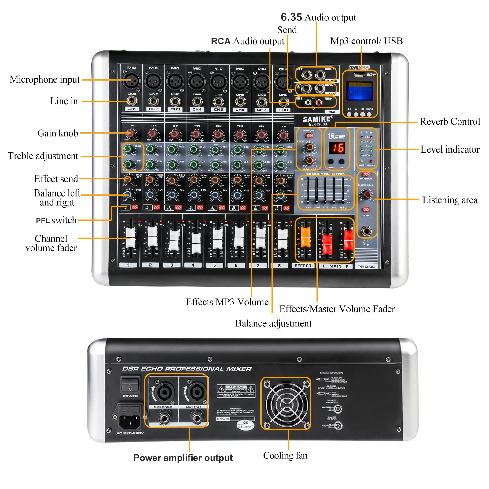 Table de Mixage Audio Professionnelle 8 Canaux Avec Table Mixage Amplifiée 8 Ohms 2 x 300w Et Alimentation Fantôme 48V, Mixeur Audio DJ Avec Mixeur d'effets écho 16 DSP Partageable Bluetooth ou MP3