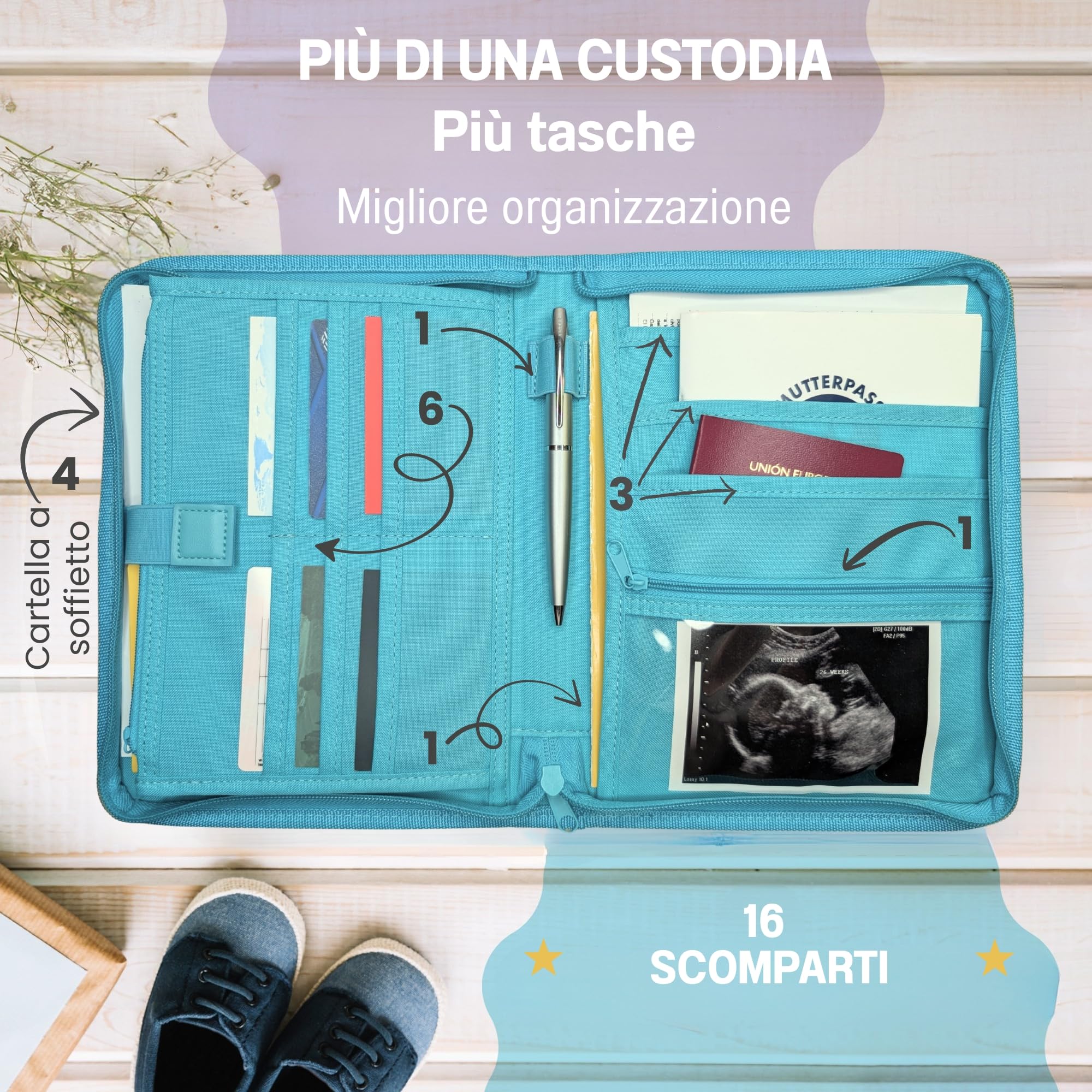 Porta documenti gravidanza e neonato – Porta libretto sanitario pediatrico, organizzazione rapida dei documenti essenziali per famiglia e viaggio – 16 scomparti, portatile – Blu Turchese 26×19×3cm