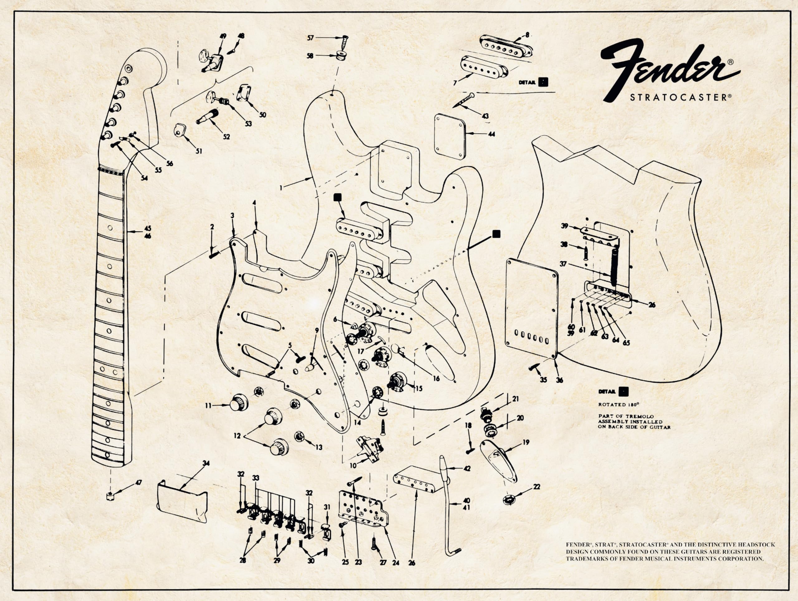 Fender Stratocaster 70 Years Deluxe Box Edition