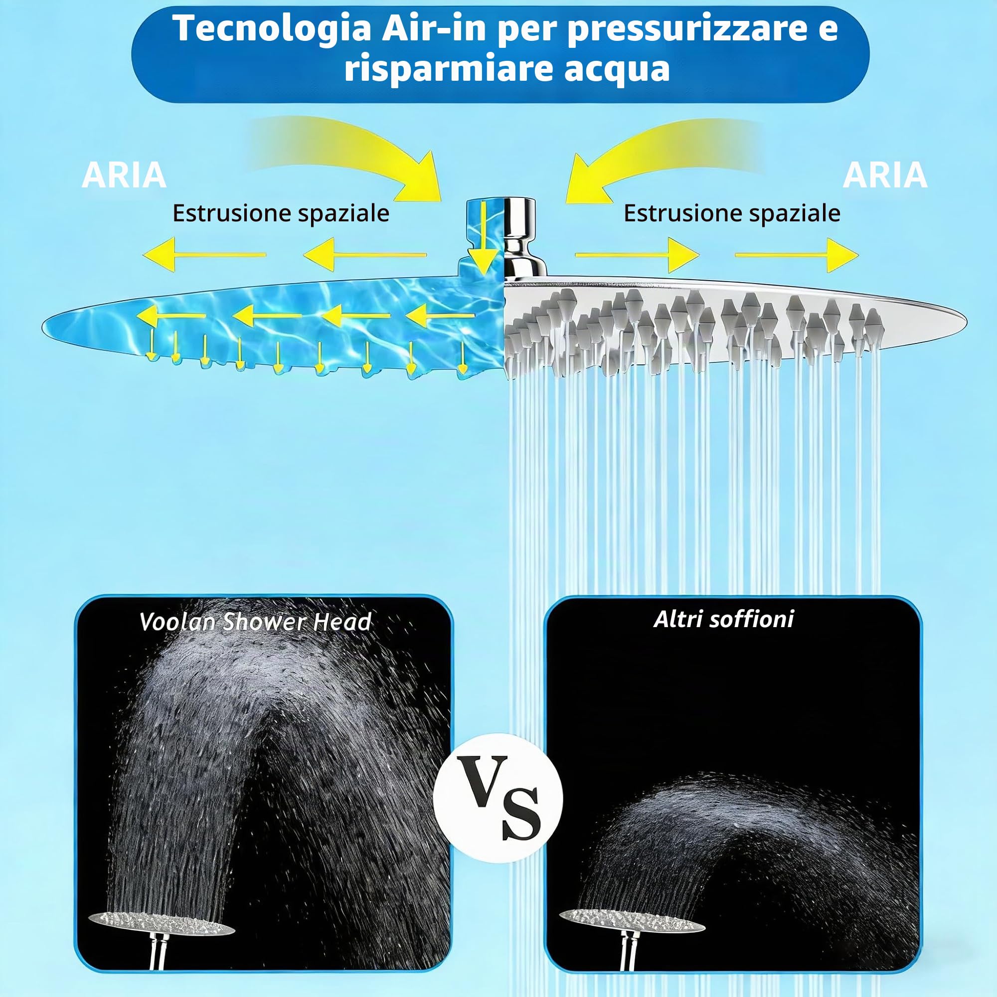 Soffione doccia rotondo Krobec da 8 pollici/20 cm, soffione doccia a pioggia, soffione doccia in acciaio inossidabile, acciaio inossidabile 304, girevole a 360°, facile da installare e pulire.
