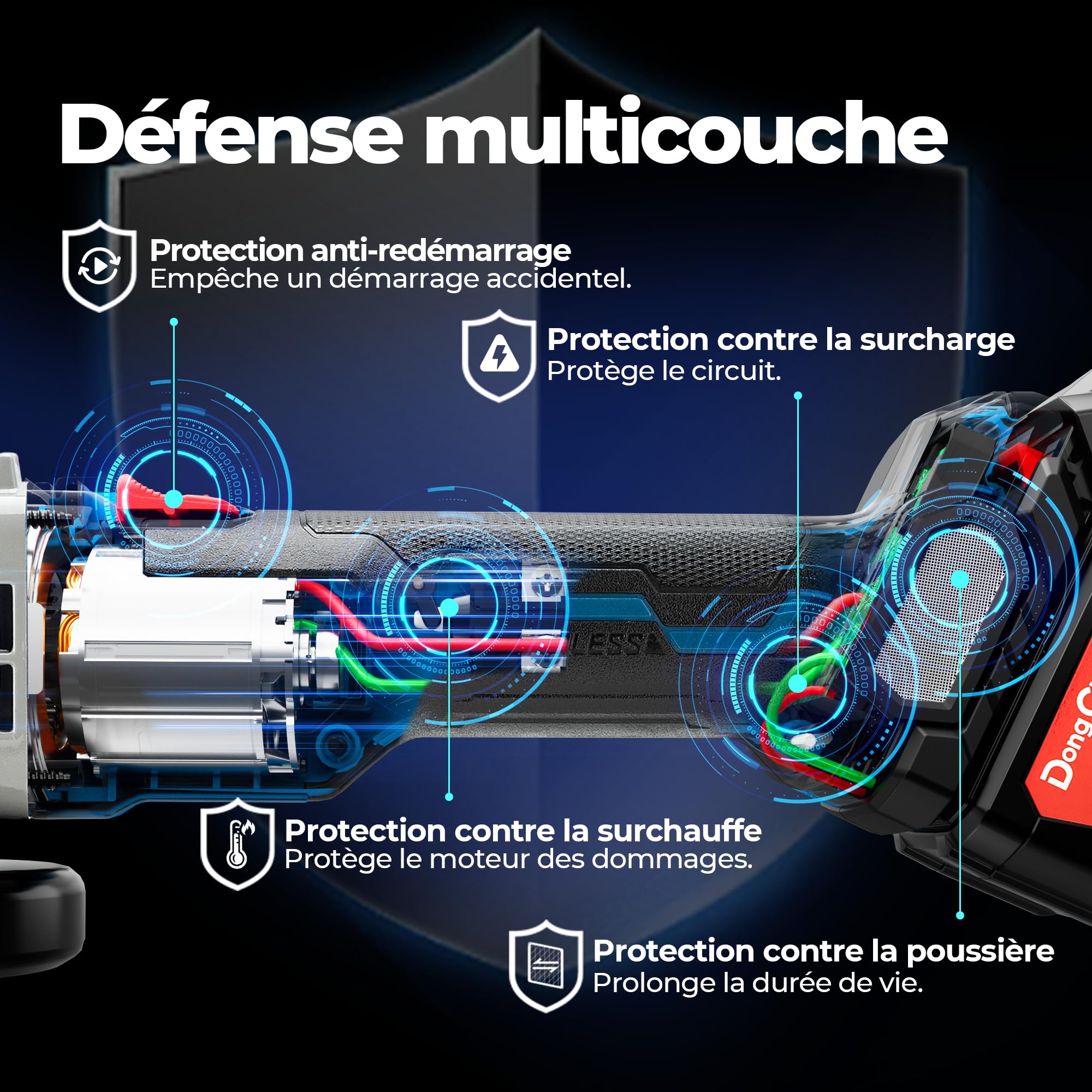 DongCheng Meuleuse d'angle sans fil 20V, Moteur sans balais, Disqueuse sans fil 125 mm, poignée anti-vibrations, 2 disques abrasifs, 2 disques à lamelles, 2 disques à tronçonner, batterie 4,0 Ah