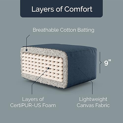 Miniatura 3 de Loosh Home  Colchón de espuma para sofá cama futón de 10" tamaño Twin - Fabricado en EE. UU., Verde oscuro, sin marco