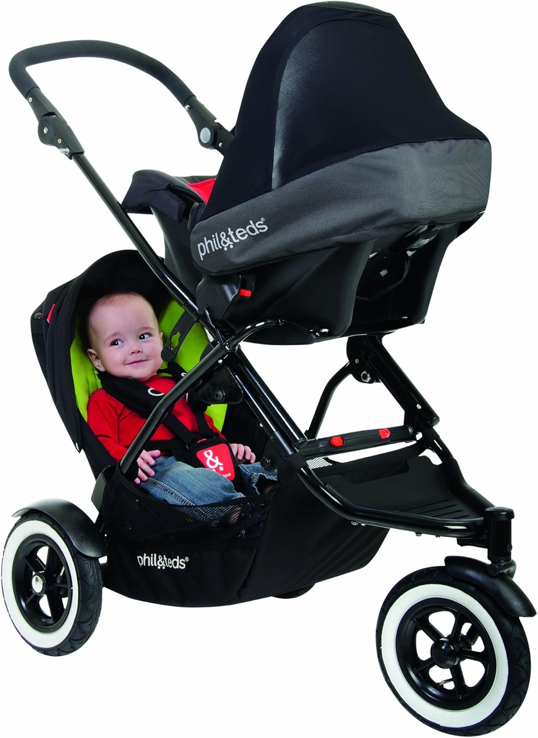 phil and teds dot navigator