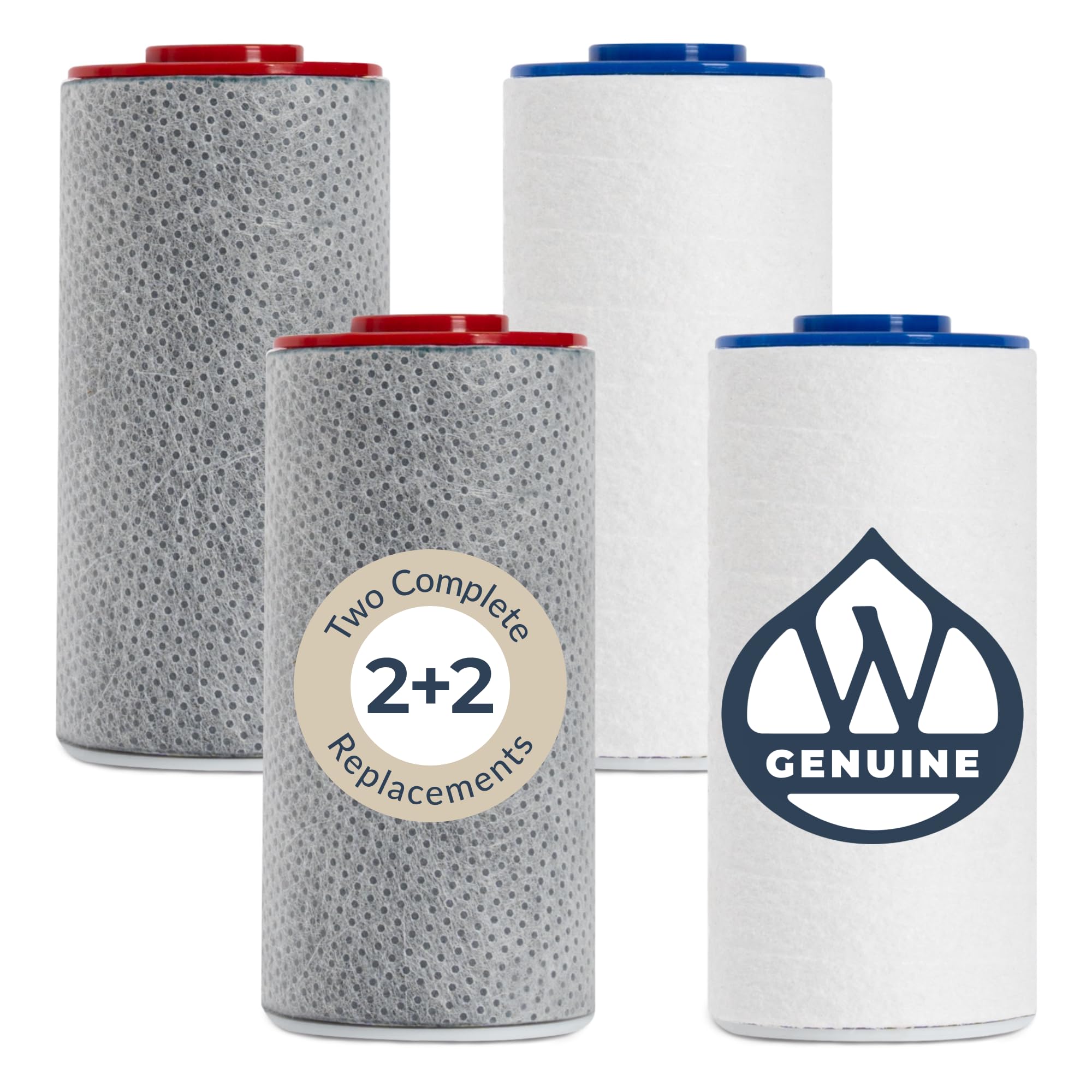 Weddell Duo Shower Filter - Cleaner, Healthier Water -8