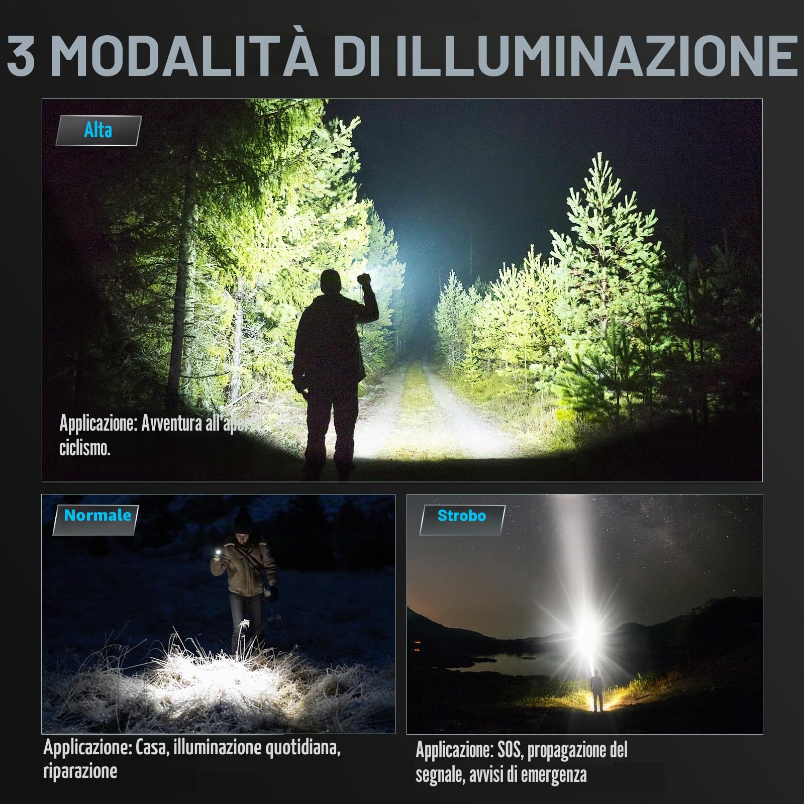 LED Brightest Flashlights High Lumens Rechargeable, 250,000 Lumens Super Bright Flashlight High Powered Flashlights with 3 Lighting Modes, Handheld Flash Light for Hunting, Camping, Emergencies