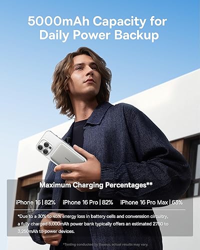 Vista 9 de Baseus PicoGo Batería externa portátil MagSafe ultradelgada, 0.3 pulgadas, 5000 mAh, magnética, tamaño tarjeta, cable trenzado USB-C, inalámbrica