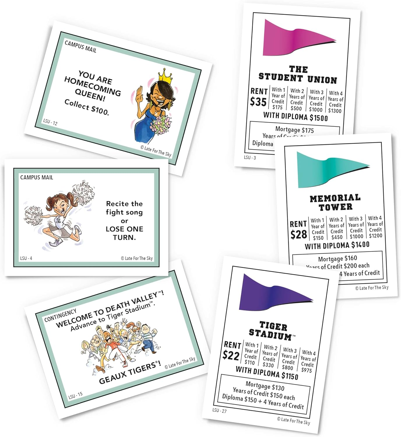 Late for the Sky LSUOPOLY Board Game – LSU Tigers Property Trading Family Game, Campus Edition for Alumni Students Fans, 2–6 Players, Ages 8+